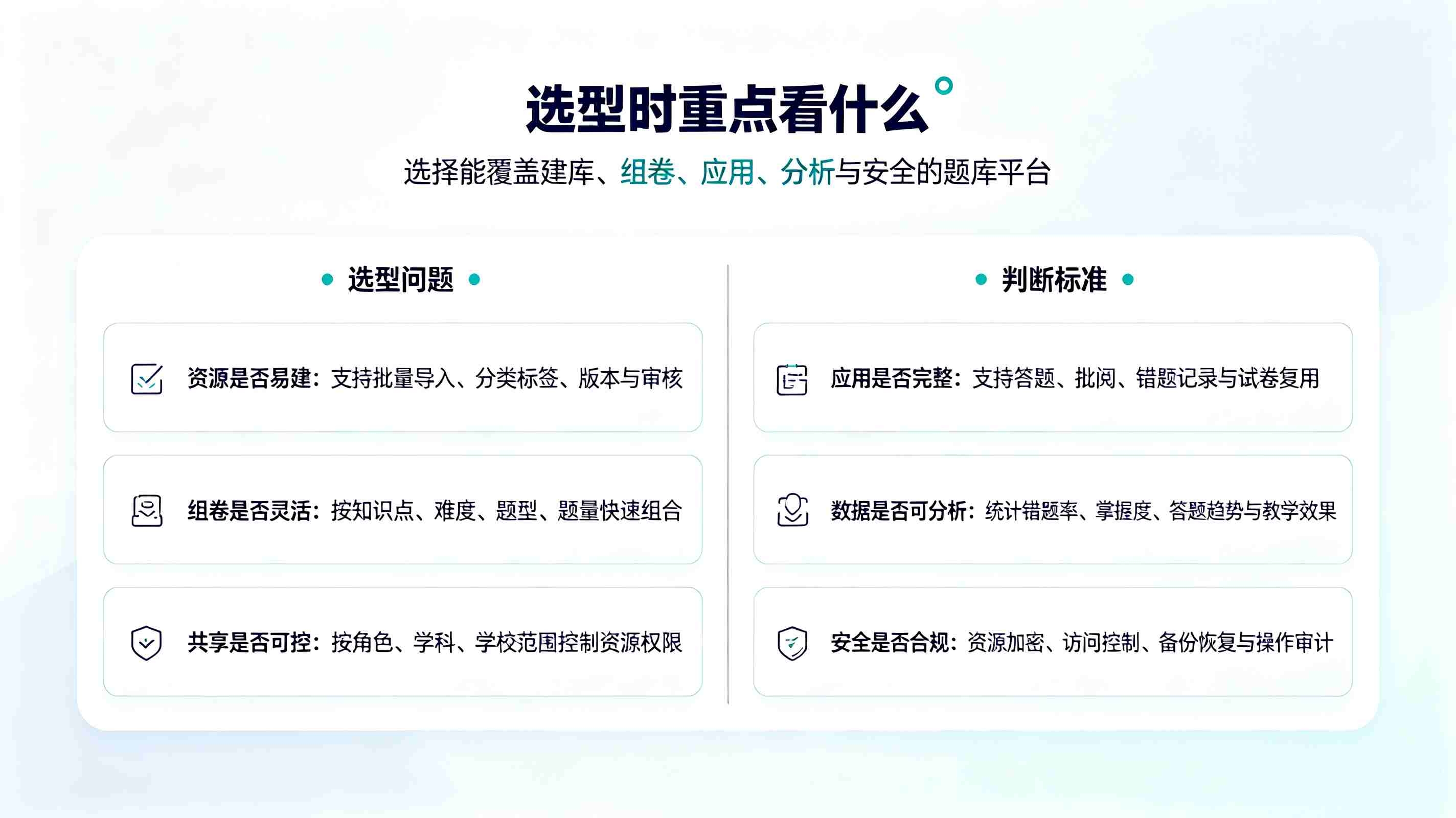 题库资源库系统：院校教学考核与线上出题阅卷(图3)