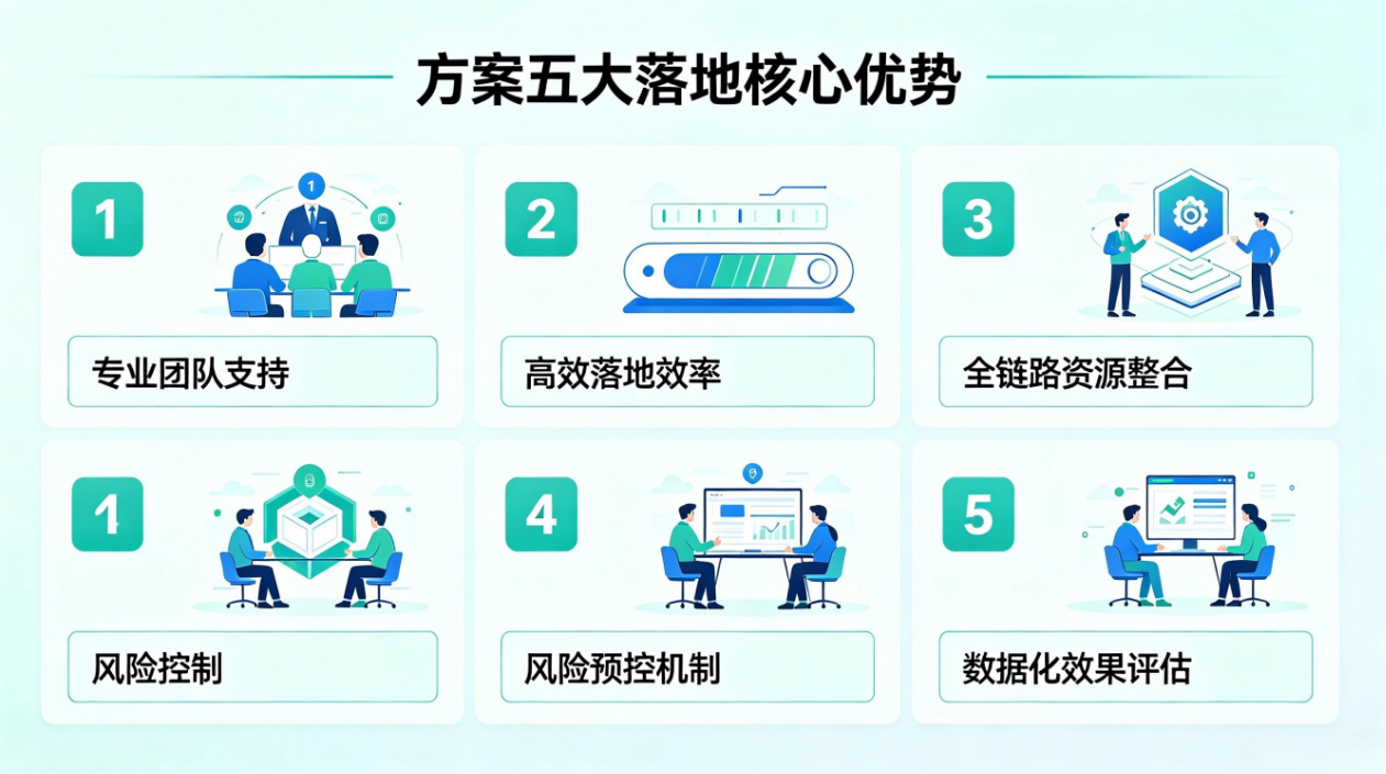 一体化收费对账系统：财务合规风控、业财数据闭环平台(图4)
