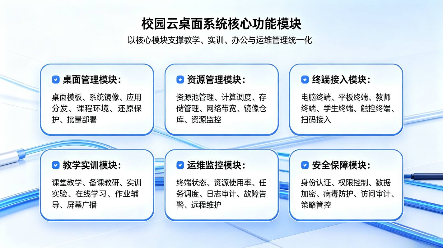 校园云桌面系统:桌面虚拟化,统一运维解决方案(图3) 校园云桌面系统:桌面虚拟化,统一运维解决方案(图3)