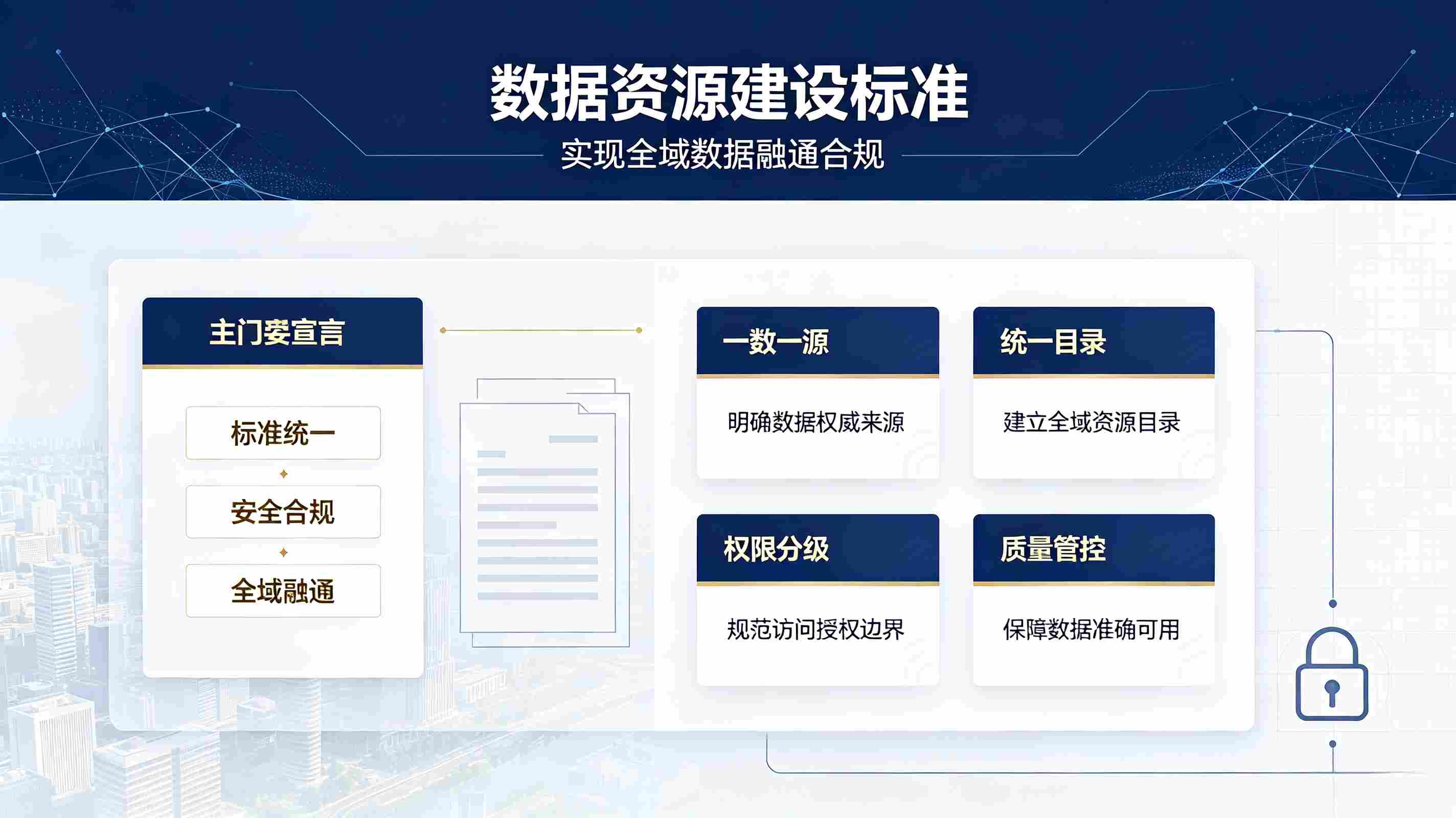 智慧校园建设标准详解：2026教育数字化规范化落地指南(图2)