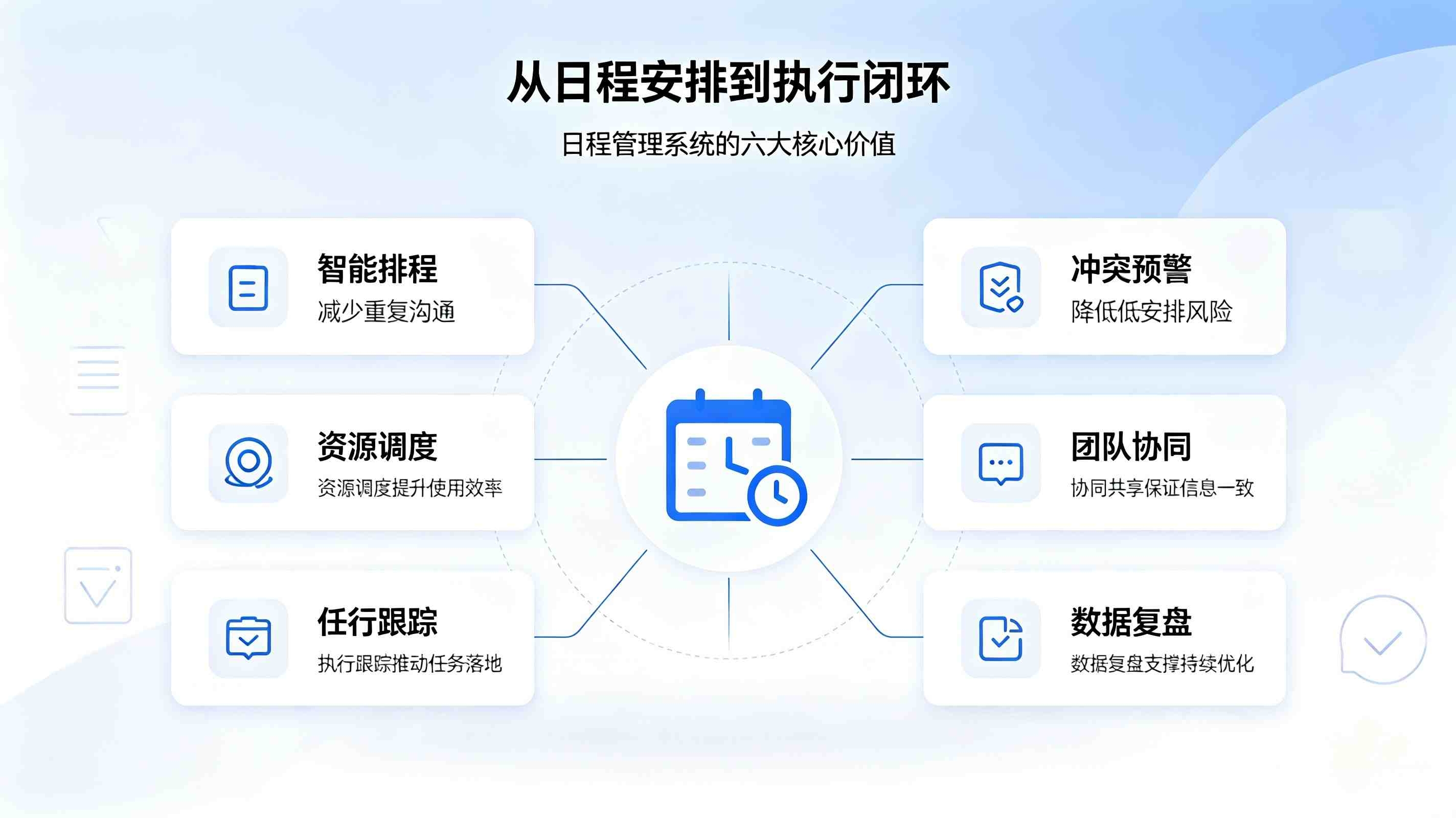 日程管理系统：多人协同办公·全程日程监管，高效数字化办公(图3)