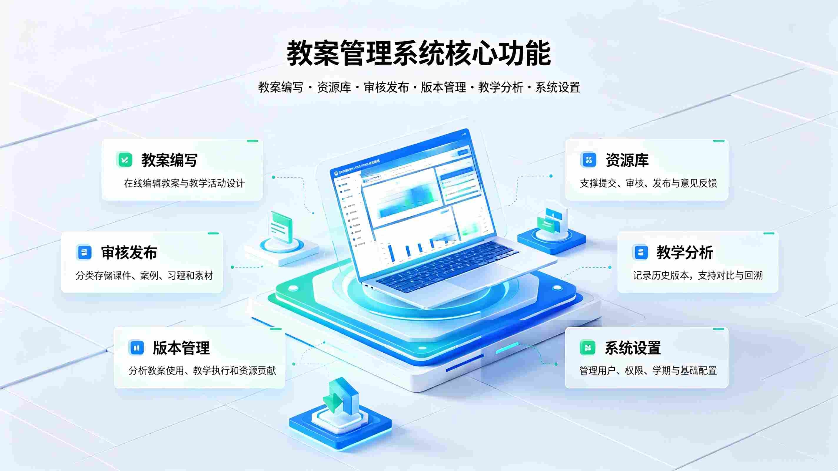 教案管理系统:校园教案试卷规范化管理与智能评分平台(图2) 教案管理系统:校园教案试卷规范化管理与智能评分平台(图2)