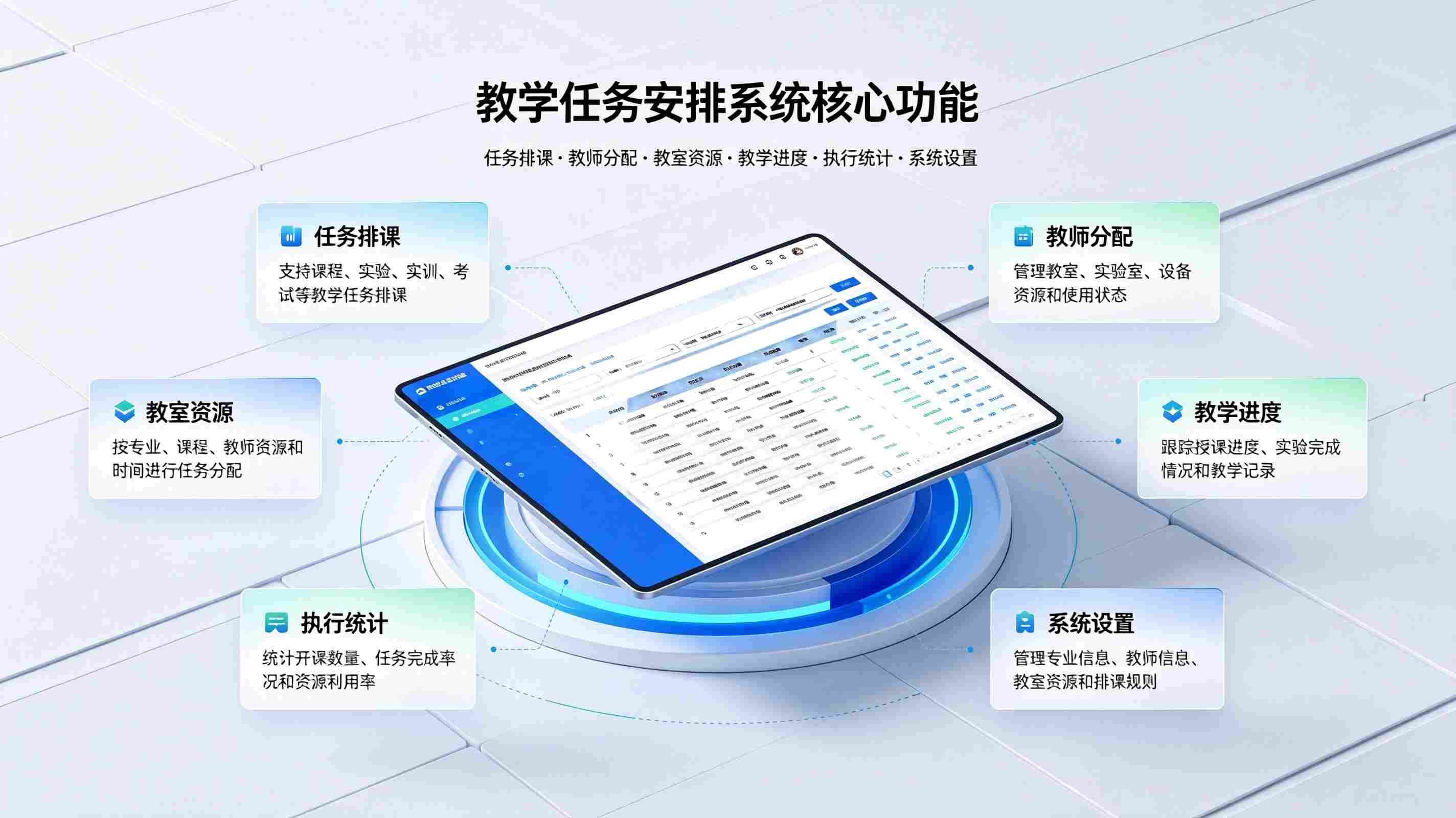 教学任务安排系统:全校教学计划与课表智能排布管理平台(图2) 教学任务安排系统:全校教学计划与课表智能排布管理平台(图2)