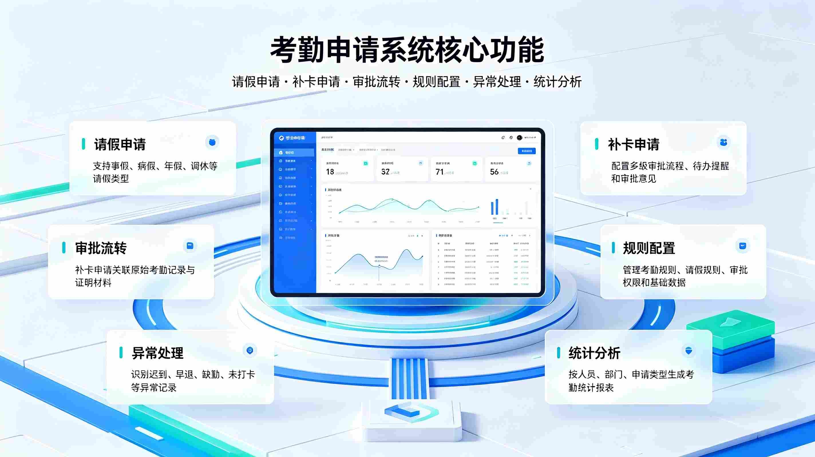 考勤申请系统：校园教职工请假补卡加班及无感智能考勤管理平台(图2)