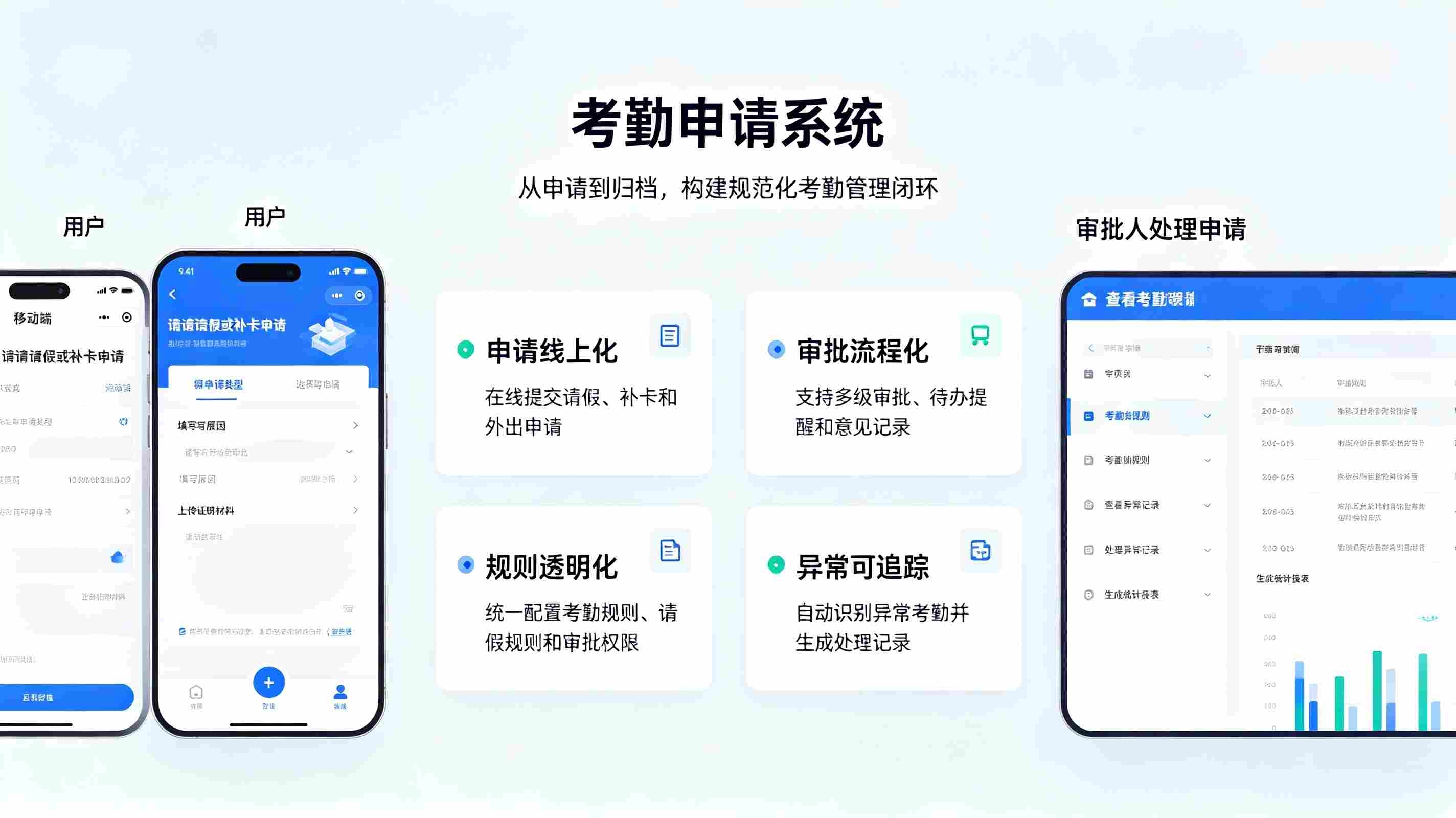 考勤申请系统：校园教职工请假补卡加班及无感智能考勤管理平台(图3)