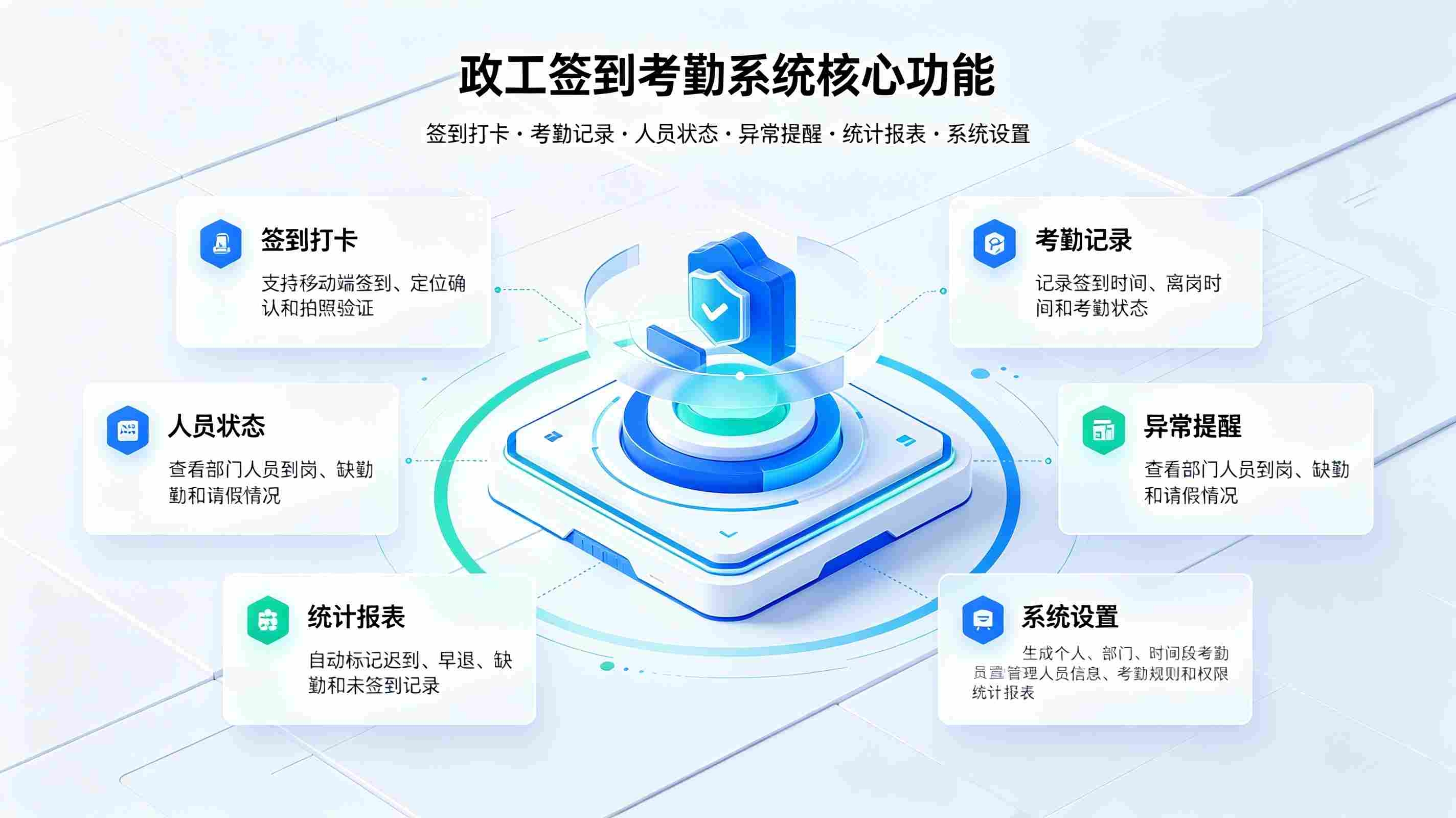 政工签到考勤系统:校园政工会议活动精准定位签到管理平台(图2) 政工签到考勤系统:校园政工会议活动精准定位签到管理平台(图2)