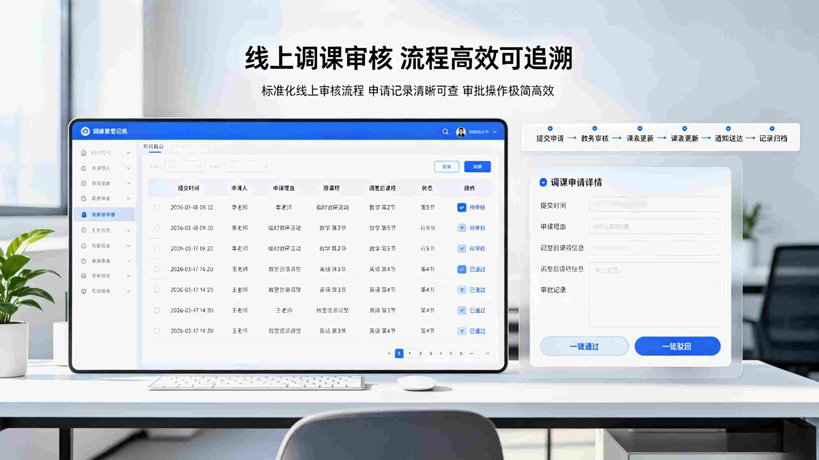 智慧校园调课管理系统:可视化调停课,规范教务排班管理(图2) 智慧校园调课管理系统:可视化调停课,规范教务排班管理(图2)