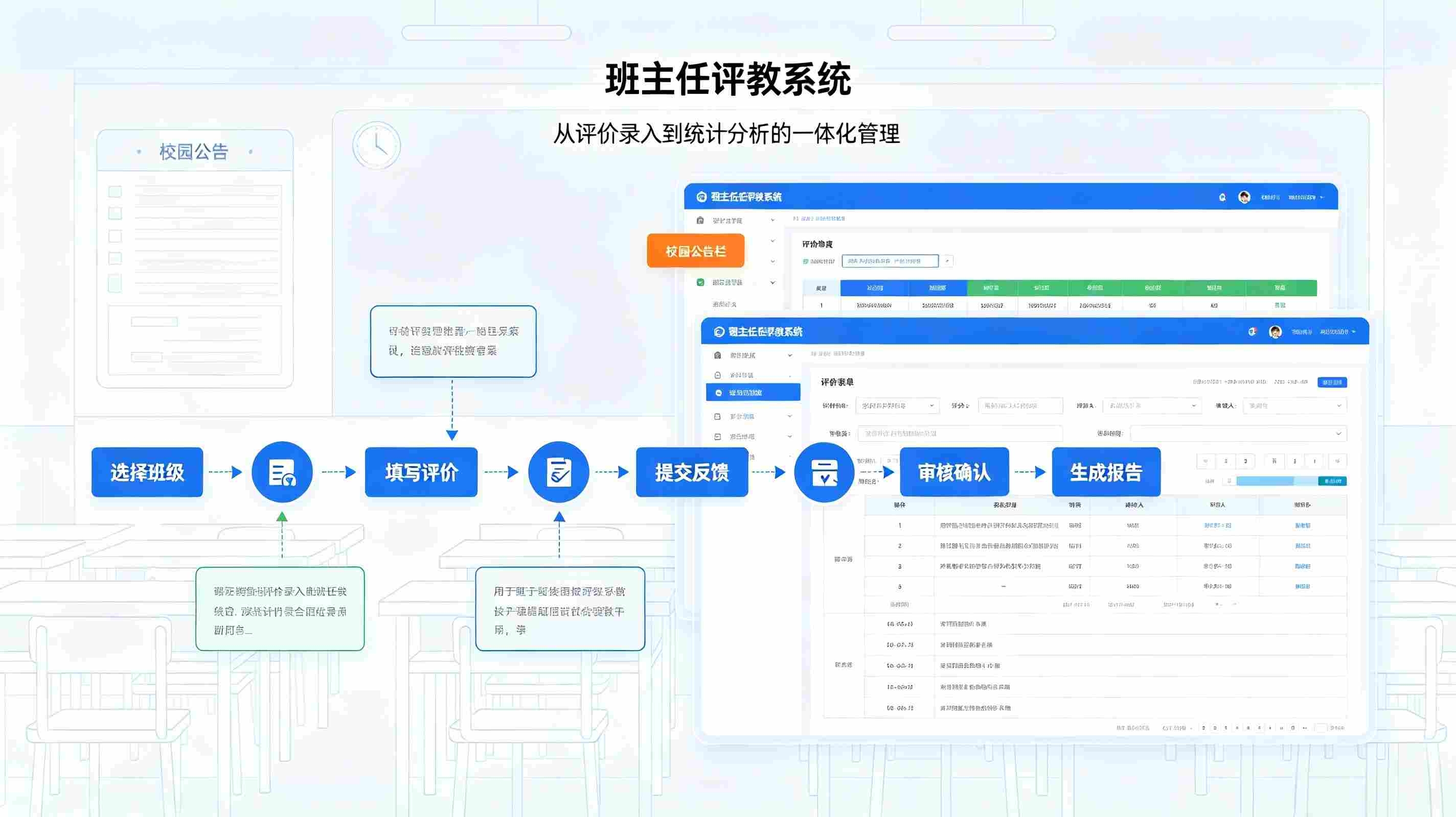 班主任评教系统：智能制定评教计划，实现校园教学科学考评(图2)