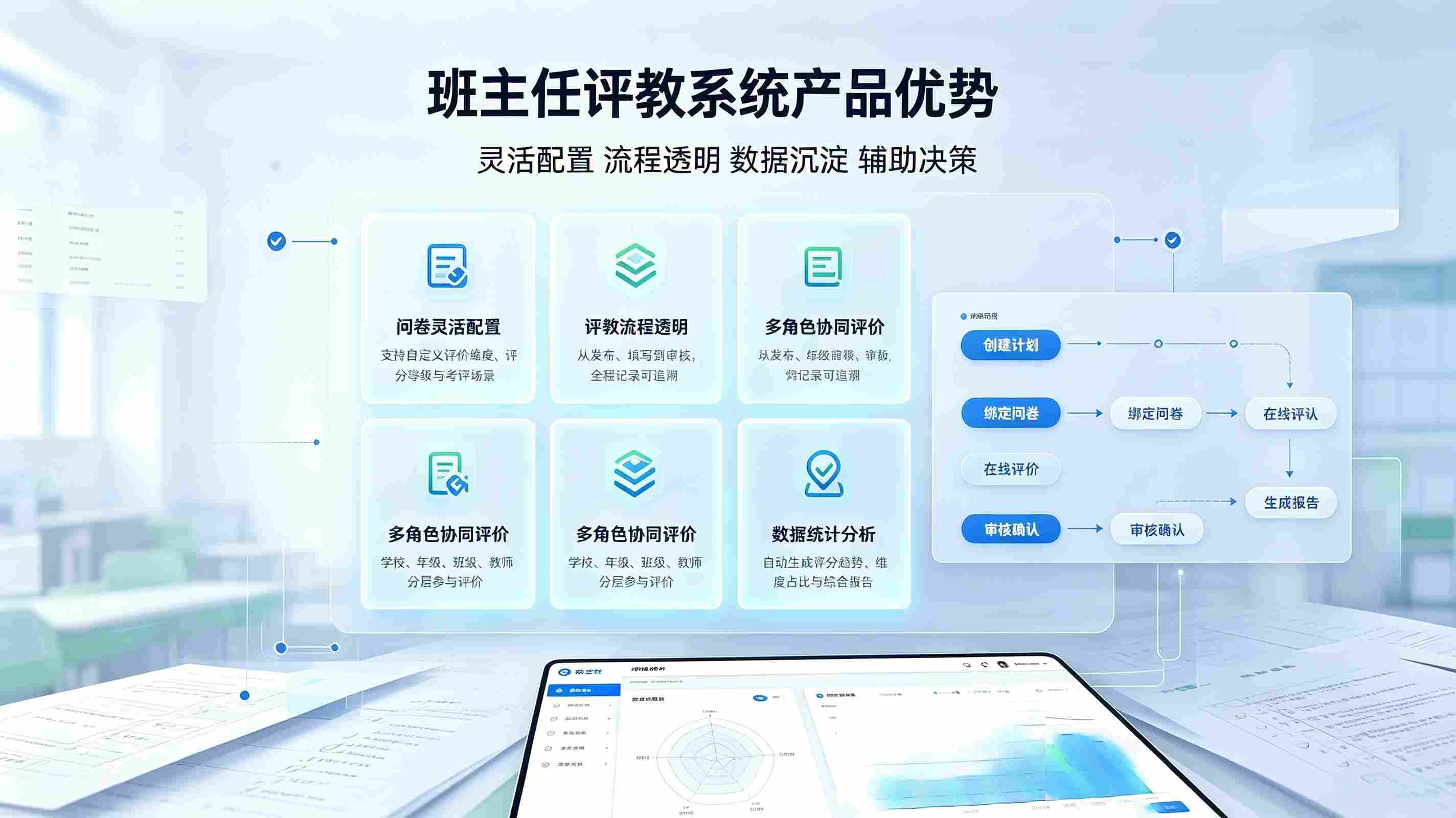 班主任评教系统：智能制定评教计划，实现校园教学科学考评(图3)