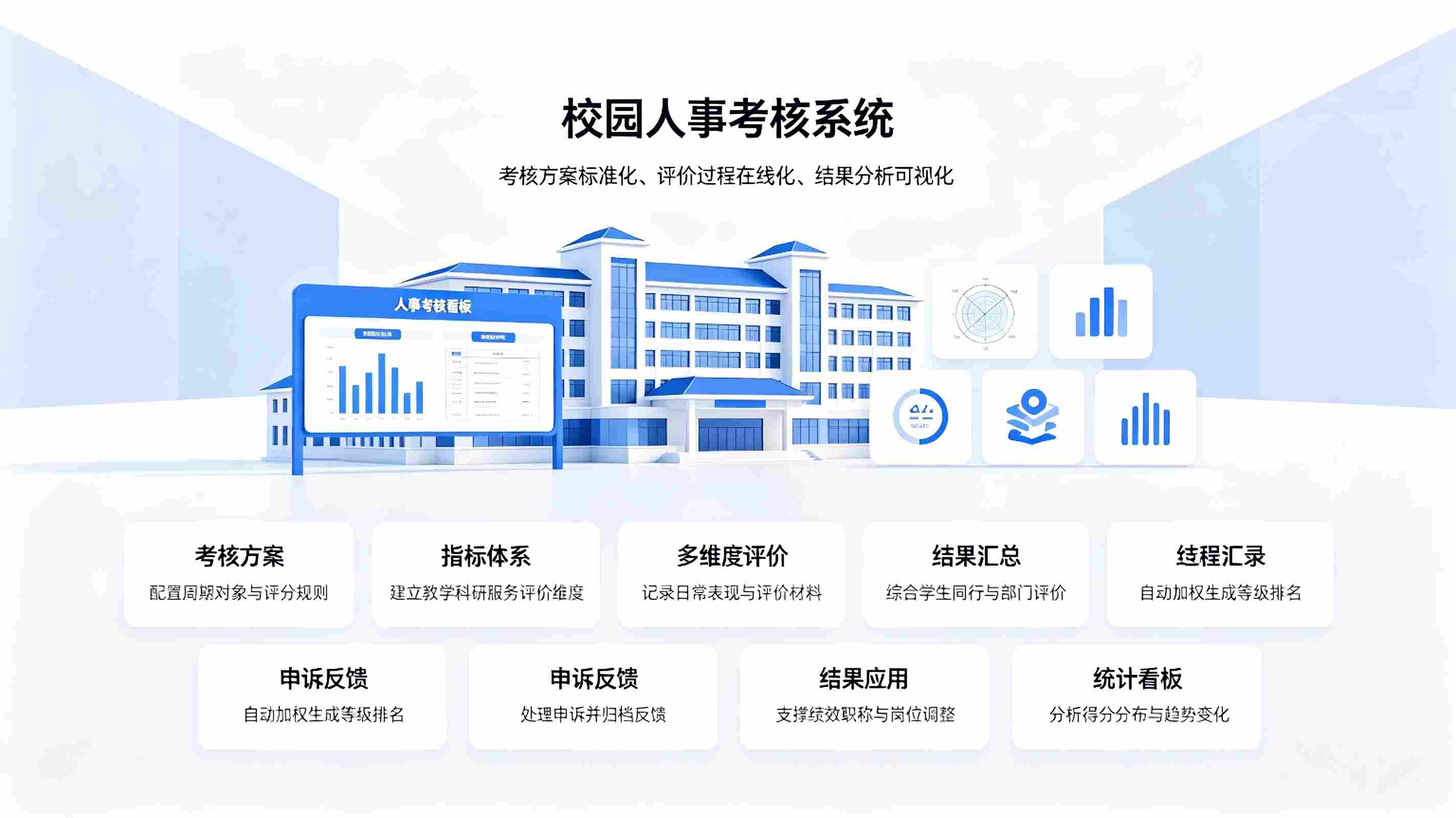 人事考核系统：教师绩效分项考核与任务下发数字化解决方案