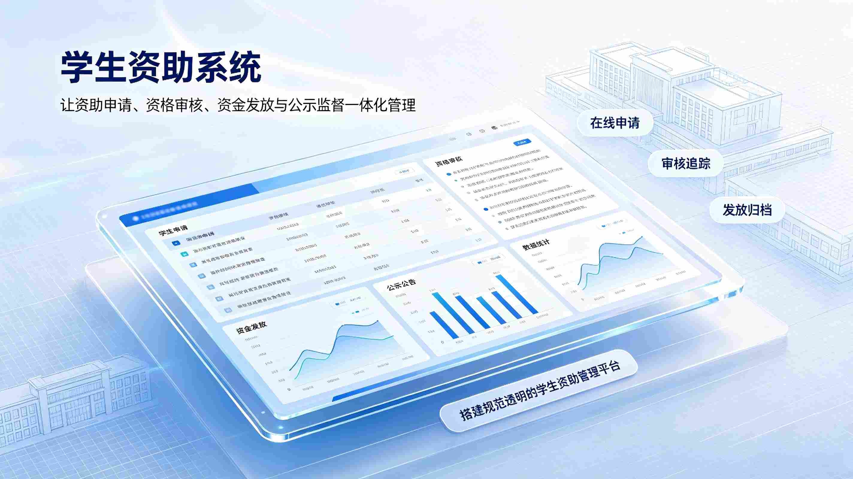 学生资助系统:校园精准助学帮扶数字化管理解决方案(图1) 学生资助系统:校园精准助学帮扶数字化管理解决方案(图1)