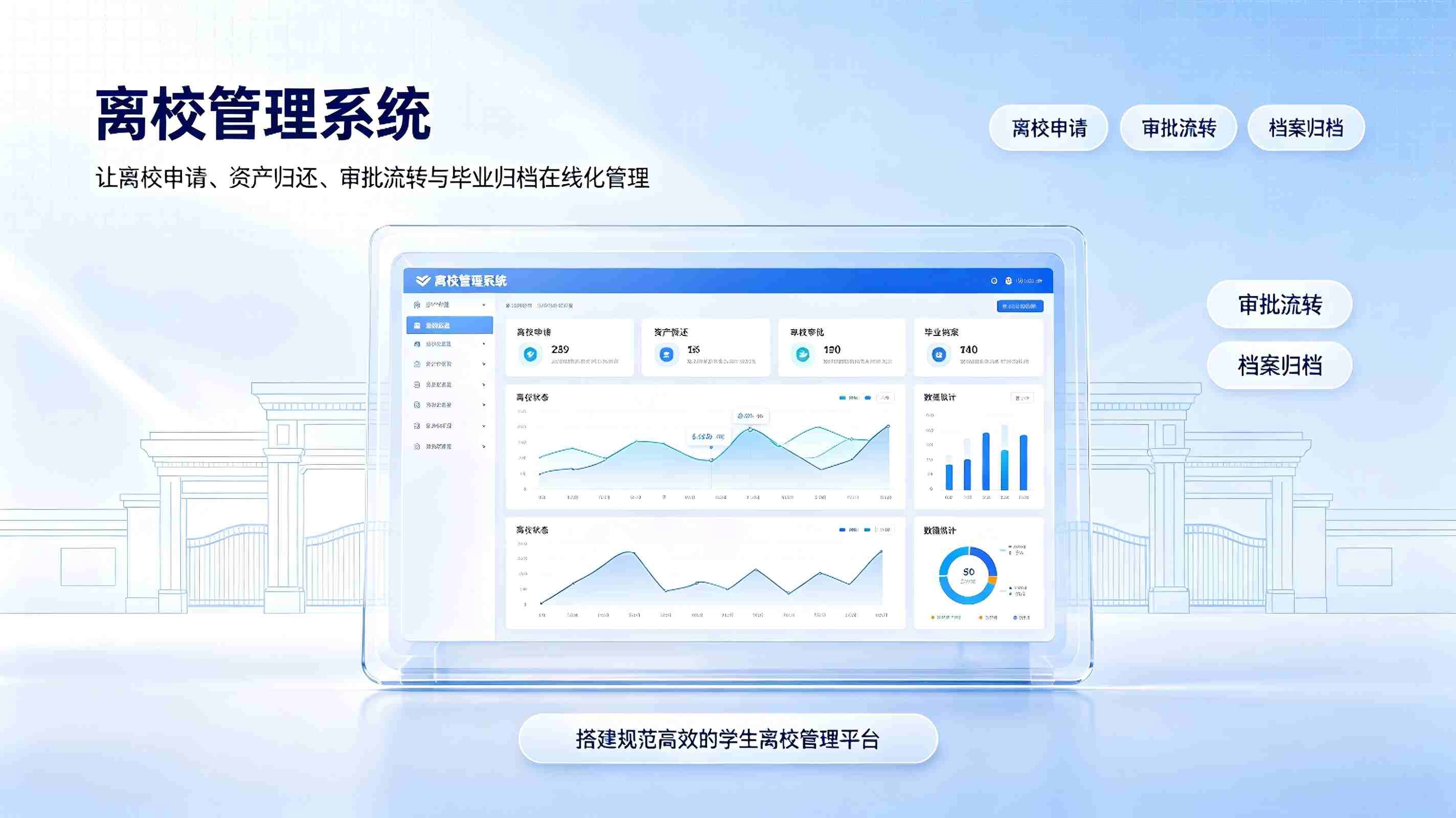 离校管理系统:智慧校园毕业生离校流程数字化管理解决方案(图1) 离校管理系统:智慧校园毕业生离校流程数字化管理解决方案(图1)