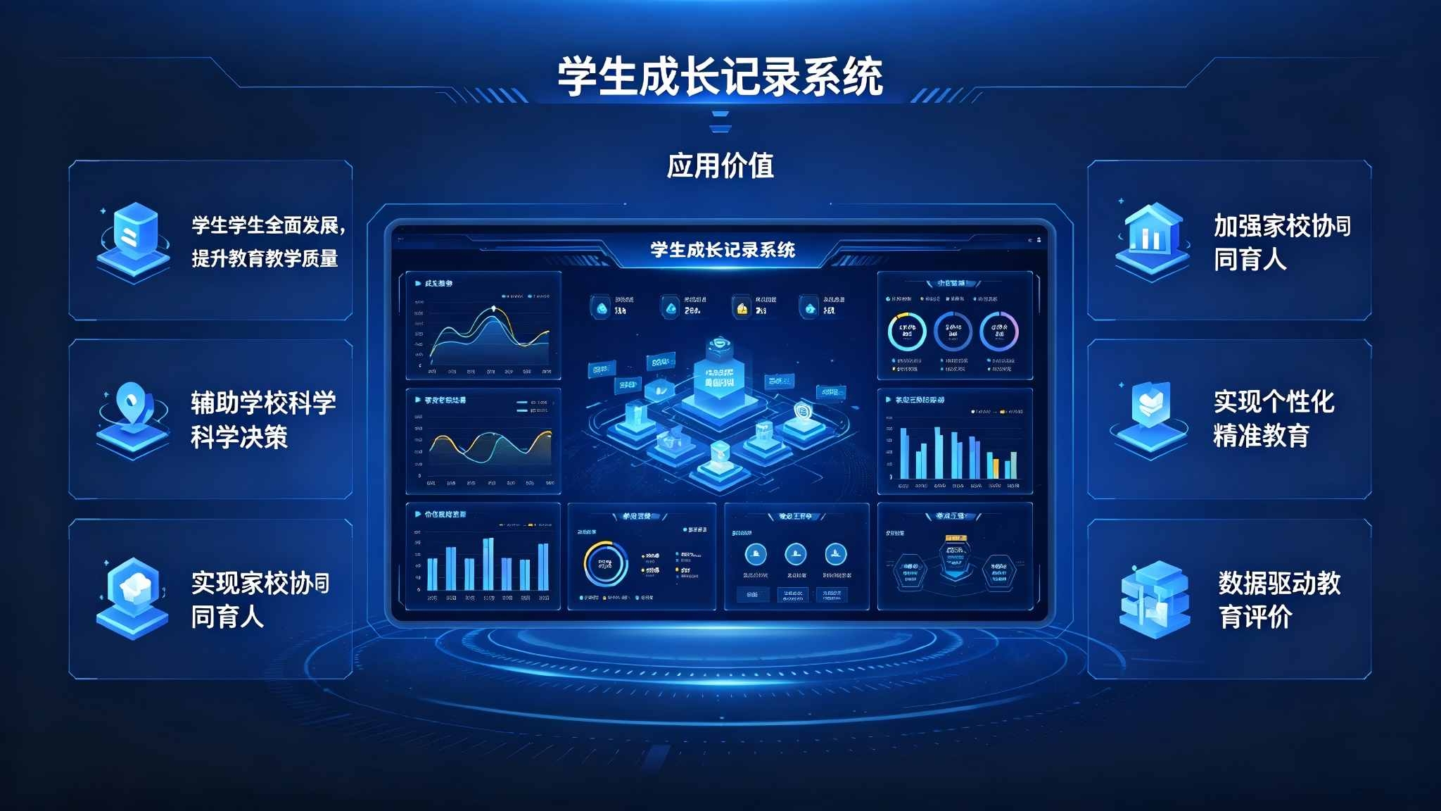 学生成长记录系统:素质成长档案数字化管理解决方案(图5) 学生成长记录系统:素质成长档案数字化管理解决方案(图5)