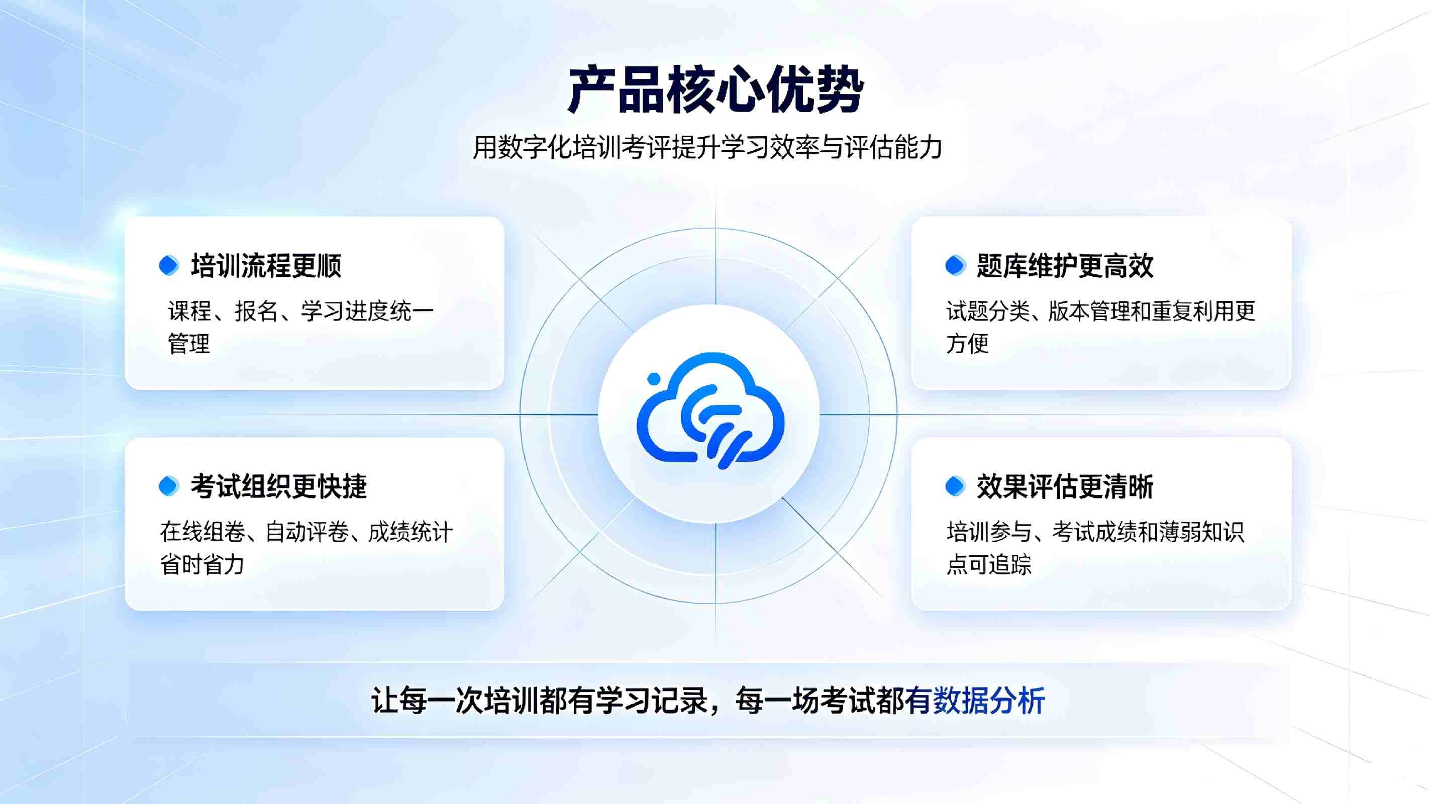 培训考试管理系统：智慧校园在线培训与智能考试一体化管理解决方案(图4)