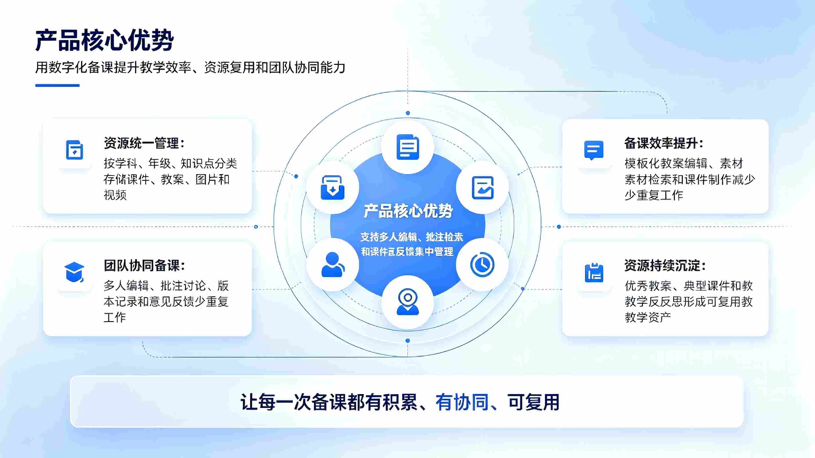 智能排课管理系统：告别人工排课难题，实现教务数字化高效运转(图1)