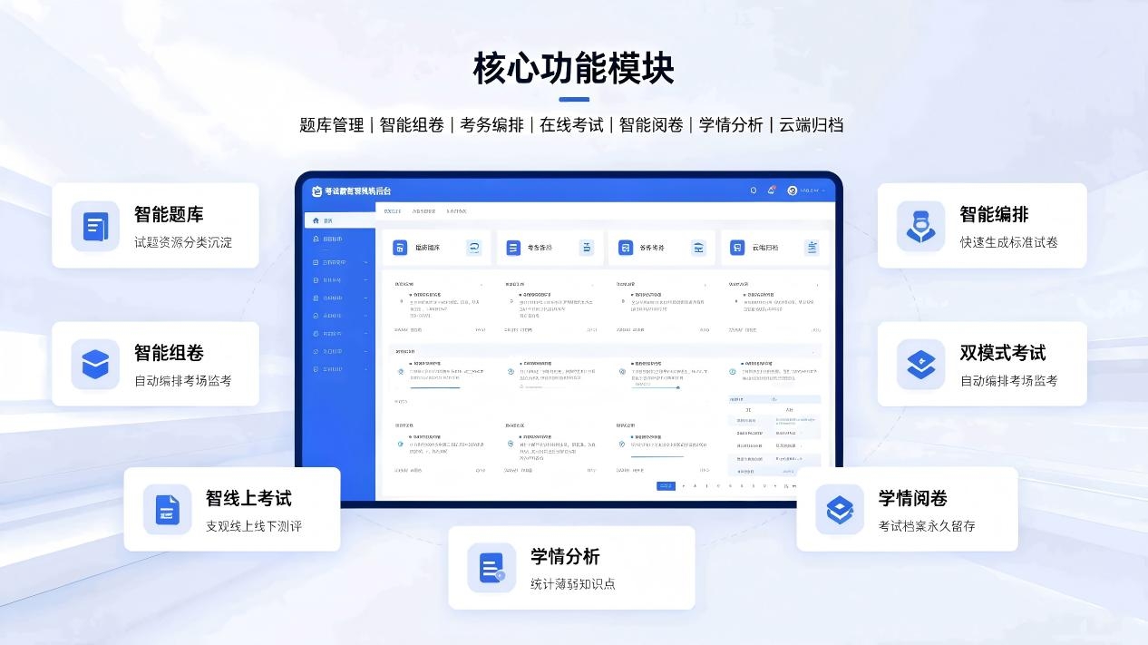 考试管理系统：智慧化线上线下考试与教务考评解决方案(图3)