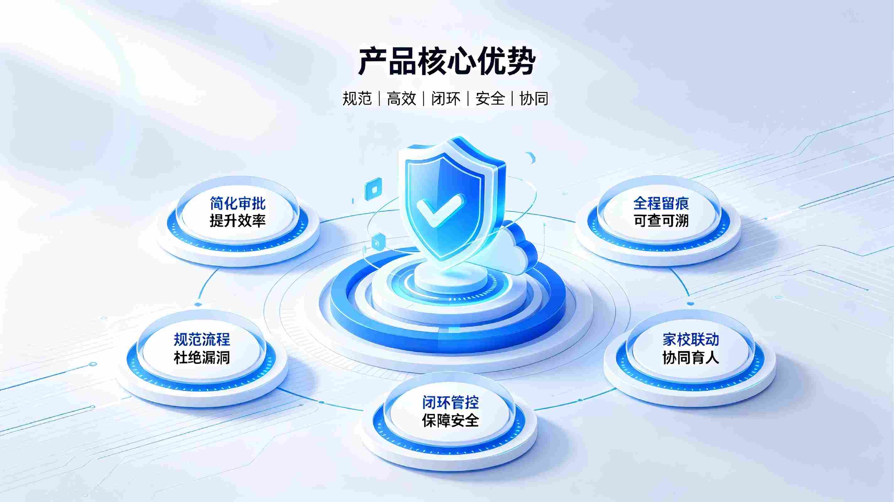 请销假管理系统:全流程线上智能审批,实现校园请假规范化管控(图4) 请销假管理系统:全流程线上智能审批,实现校园请假规范化管控(图4)