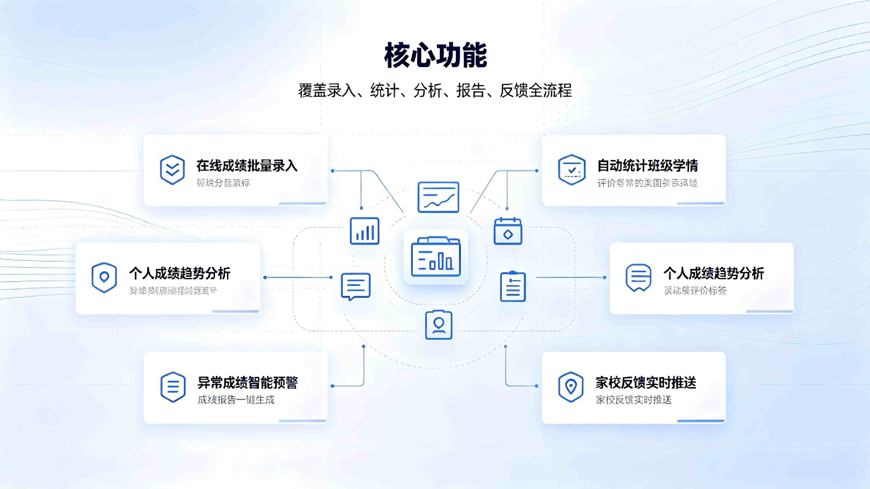 成绩管理系统：智慧校园智能成绩统计与学情分析解决方案(图3)