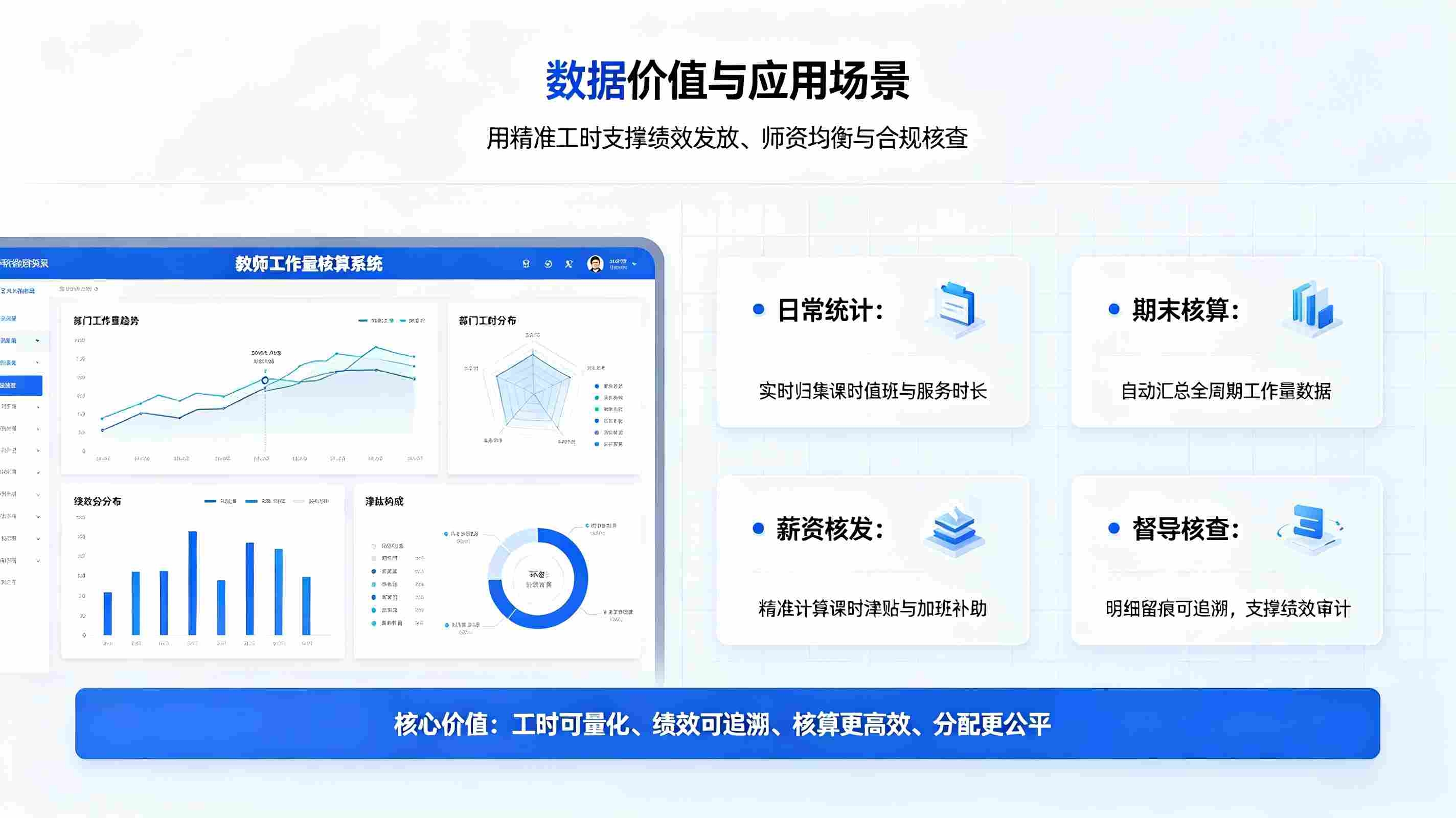 教师工作量核算系统：精准量化教学工时，实现校园绩效核算数字化(图4)