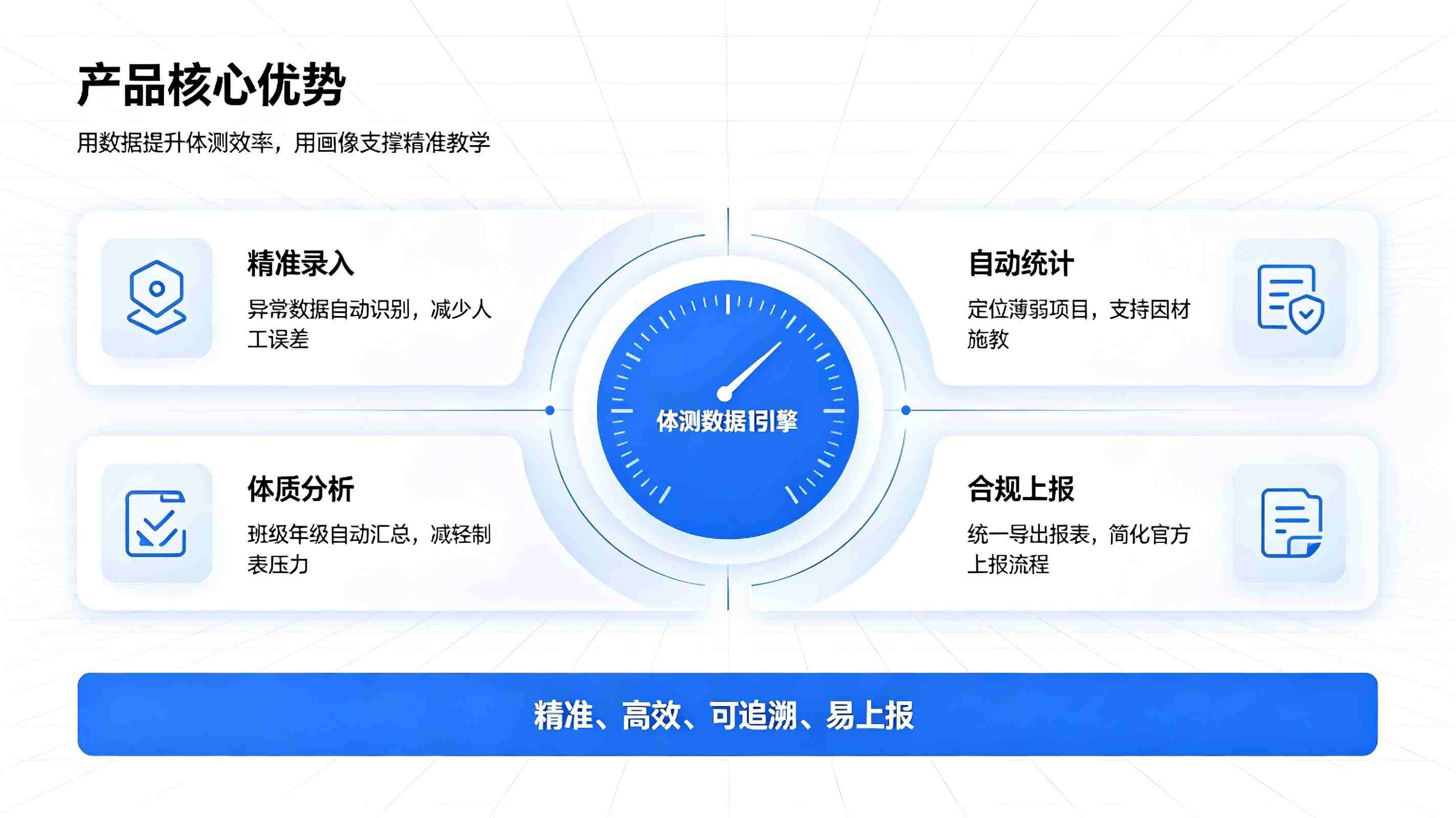 体测数据管理系统:数字化管控体测数据,赋能校园体质健康管理(图4) 体测数据管理系统:数字化管控体测数据,赋能校园体质健康管理(图4)