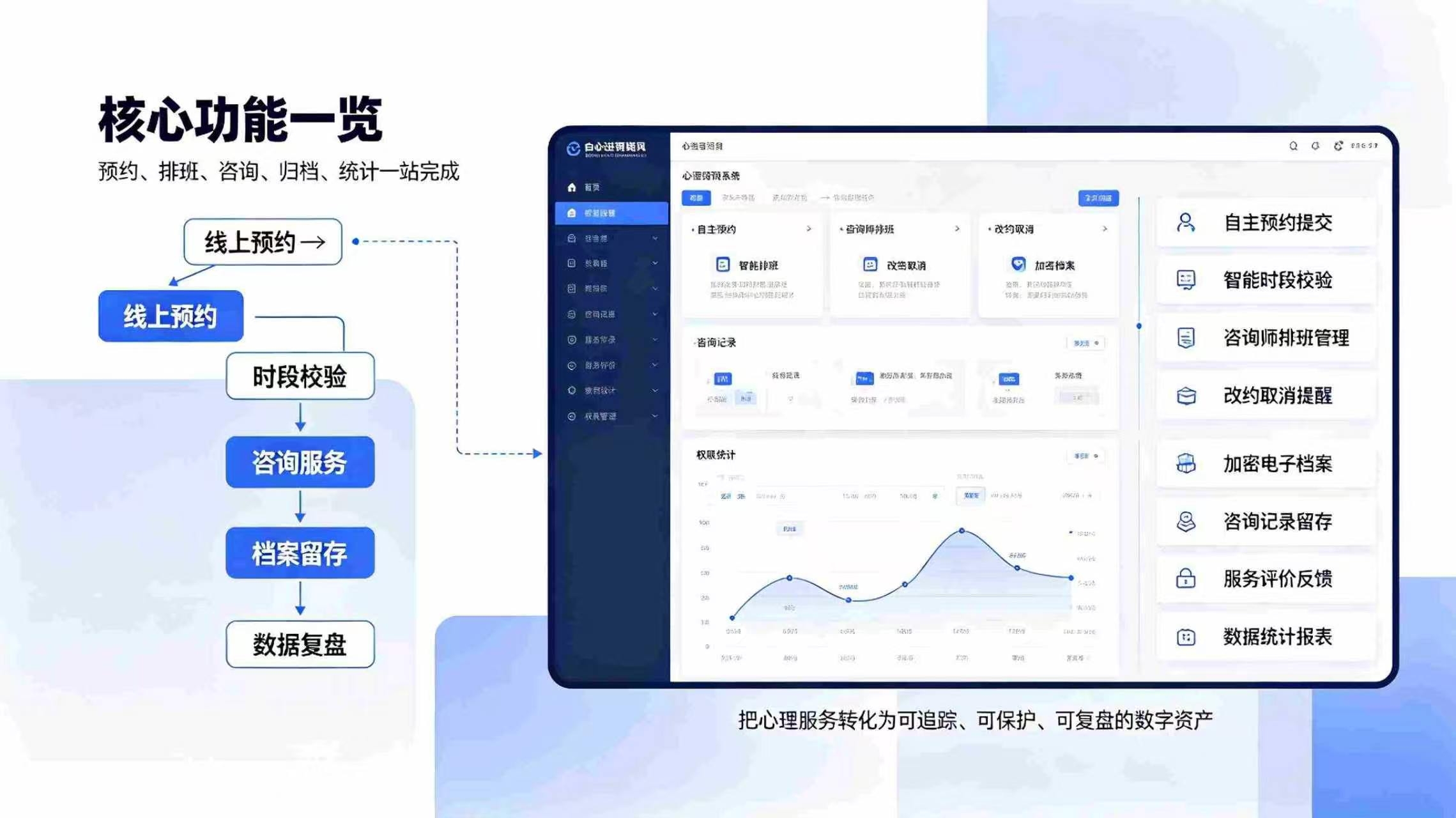 心理测评系统:科学化心理健康筛查,构筑智慧心理防护体系(图3) 心理测评系统:科学化心理健康筛查,构筑智慧心理防护体系(图3)