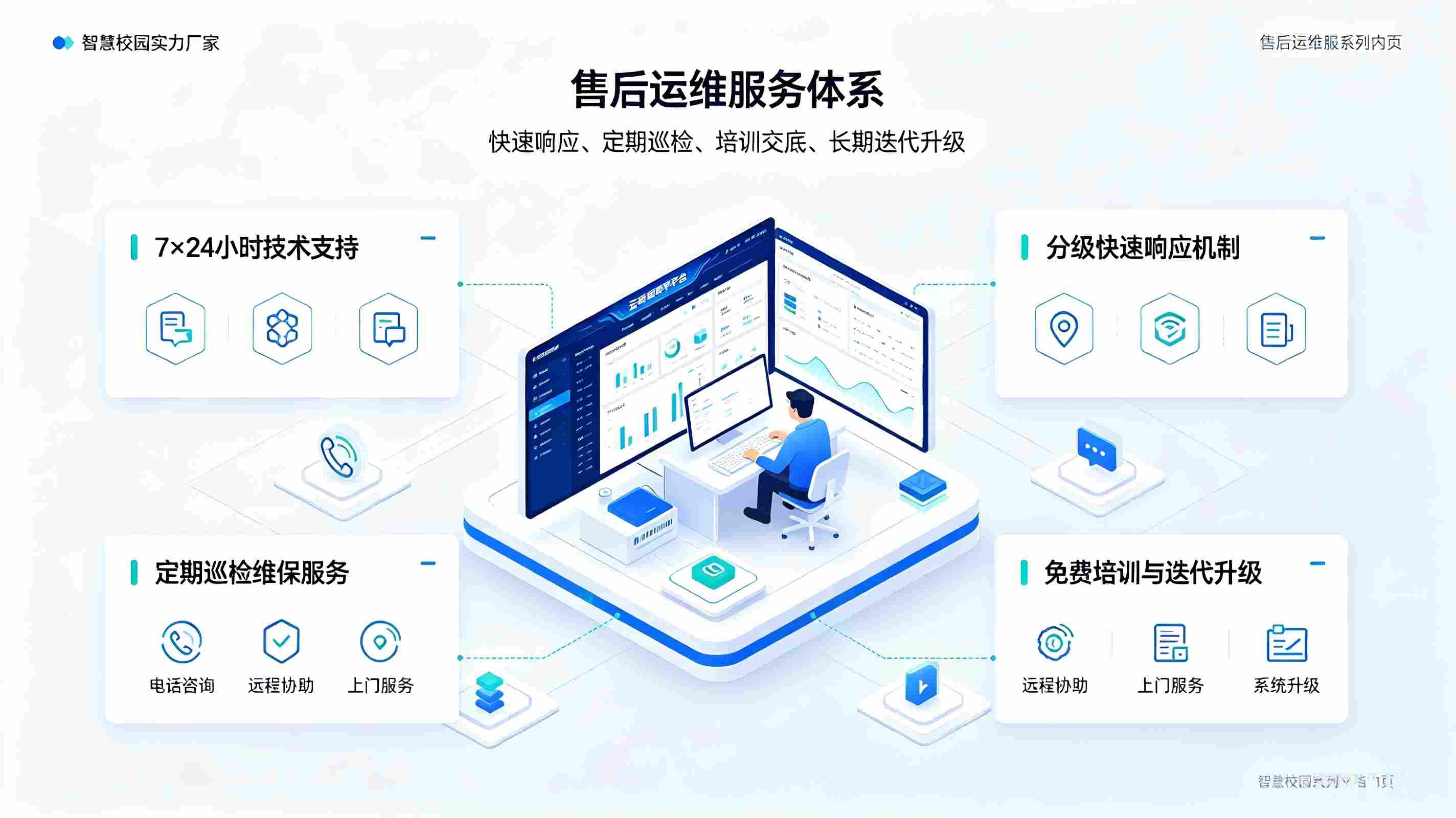 智慧校园实力厂家综合实力:全场景智慧校园整体解决方案服务商(图3) 智慧校园实力厂家综合实力:全场景智慧校园整体解决方案服务商(图3)