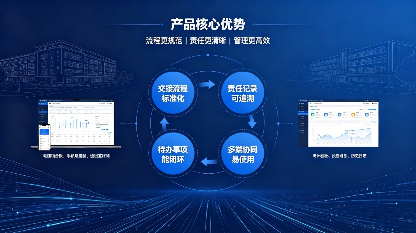 值班交接班记录系统：规范值守流程，实现闭环高效管理(图4)
