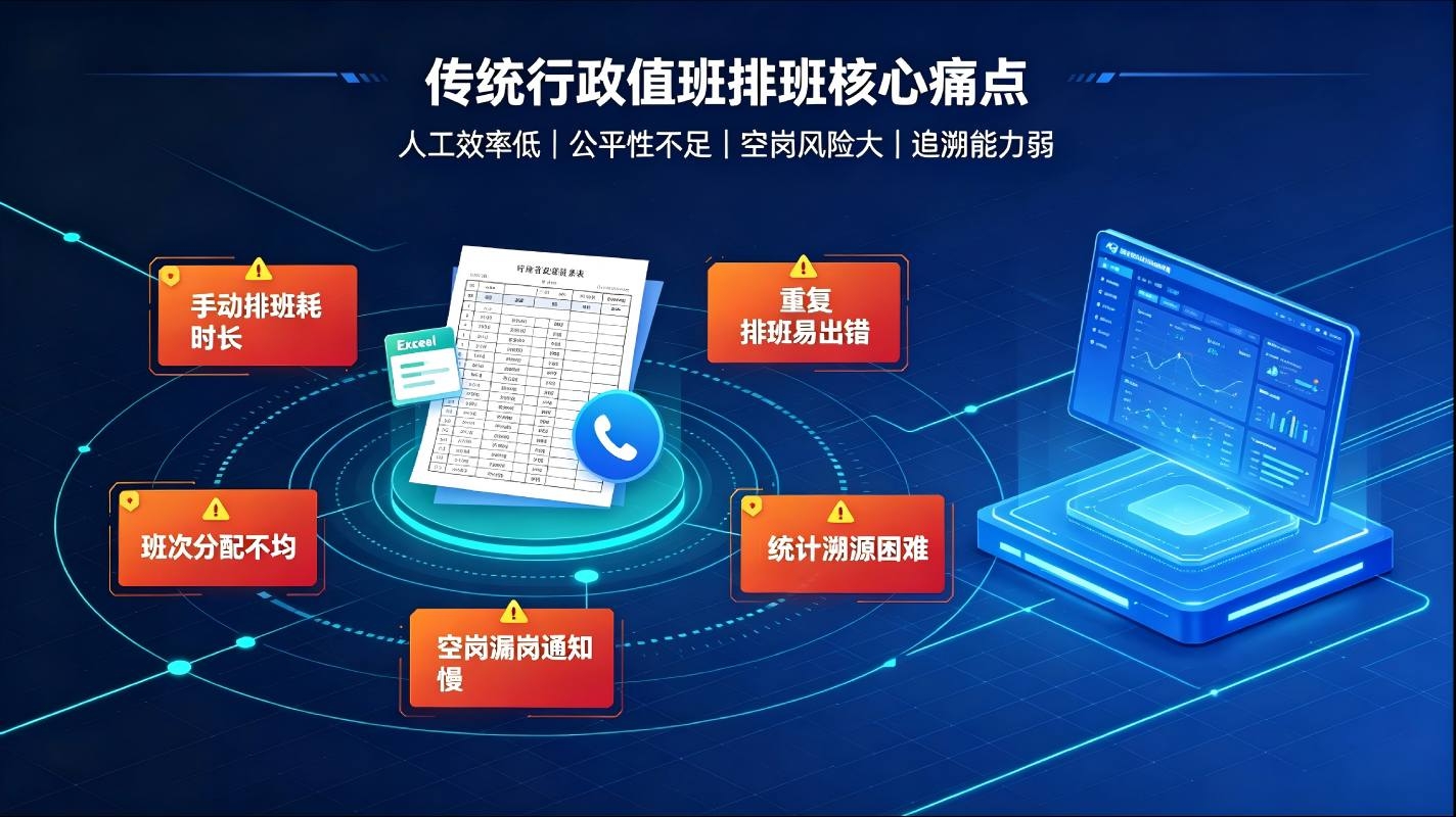 行政值班智能排班系统：解决排班难题，实现值班数字化管理(图2)