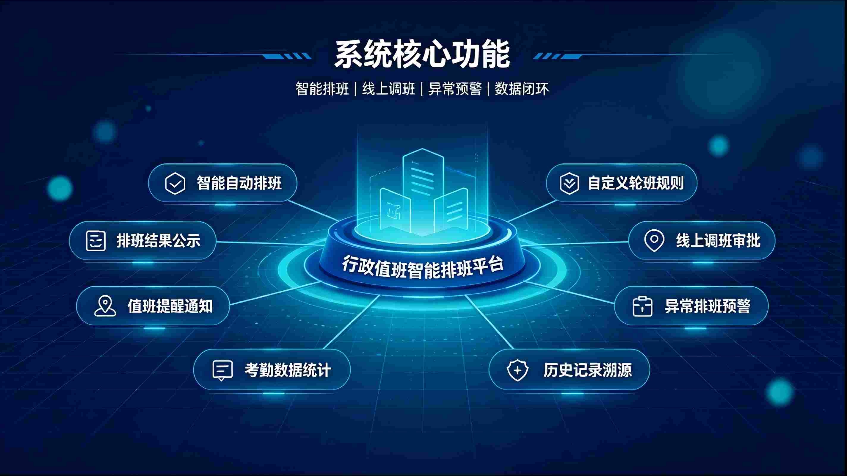 行政值班智能排班系统：解决排班难题，实现值班数字化管理(图3)