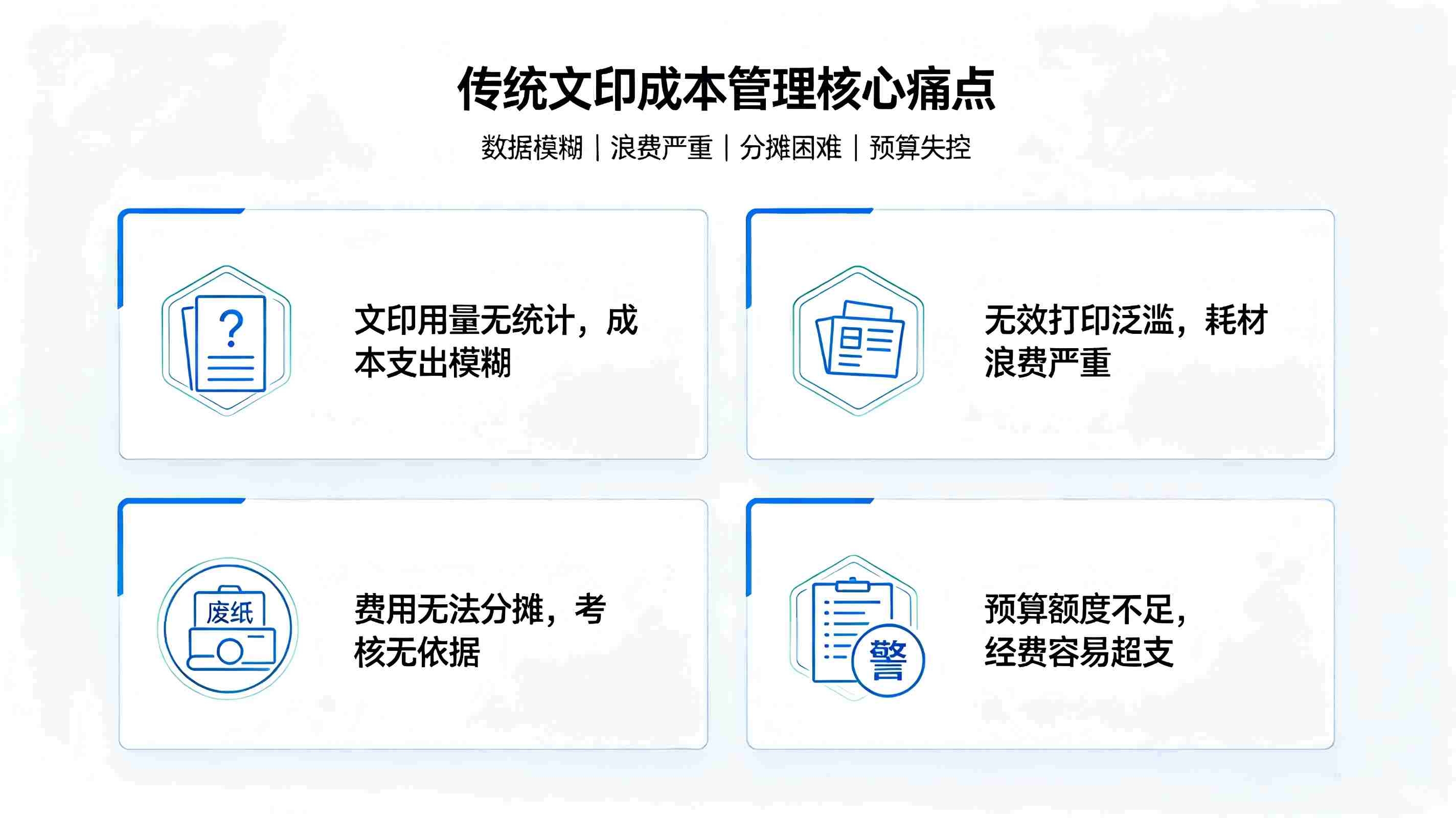 文印成本智能核算系统:实现办公成本精细化管控(图2) 文印成本智能核算系统:实现办公成本精细化管控(图2)