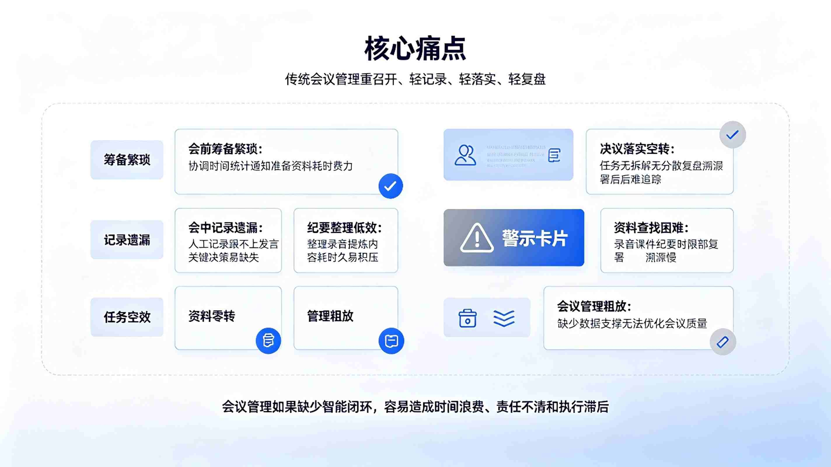 会议助理智能体系统:AI智能纪要,任务督办,全流程会议数字化解决方案(图2) 会议助理智能体系统:AI智能纪要,任务督办,全流程会议数字化解决方案(图2)