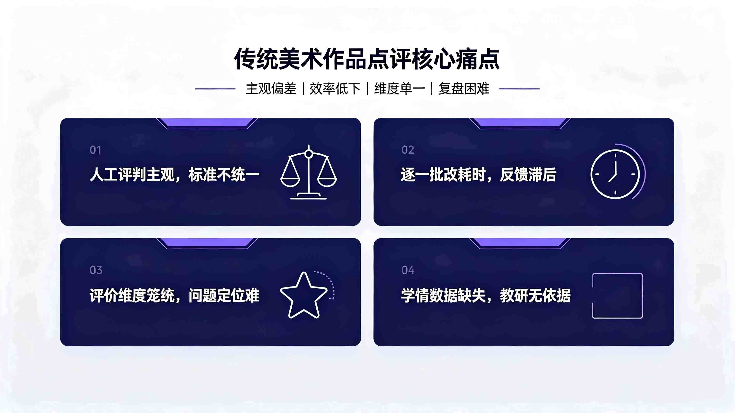 AI美术作品智能点评系统:赋能美育精准教学(图2) AI美术作品智能点评系统:赋能美育精准教学(图2)