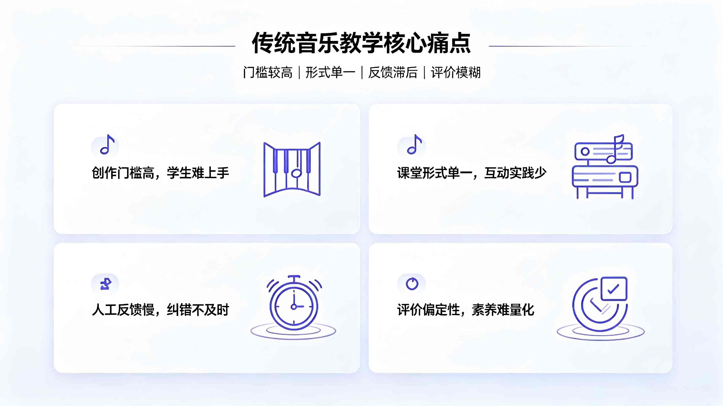 AI音乐创作辅助教学系统:构建数字化音乐美育体系(图2) AI音乐创作辅助教学系统:构建数字化音乐美育体系(图2)