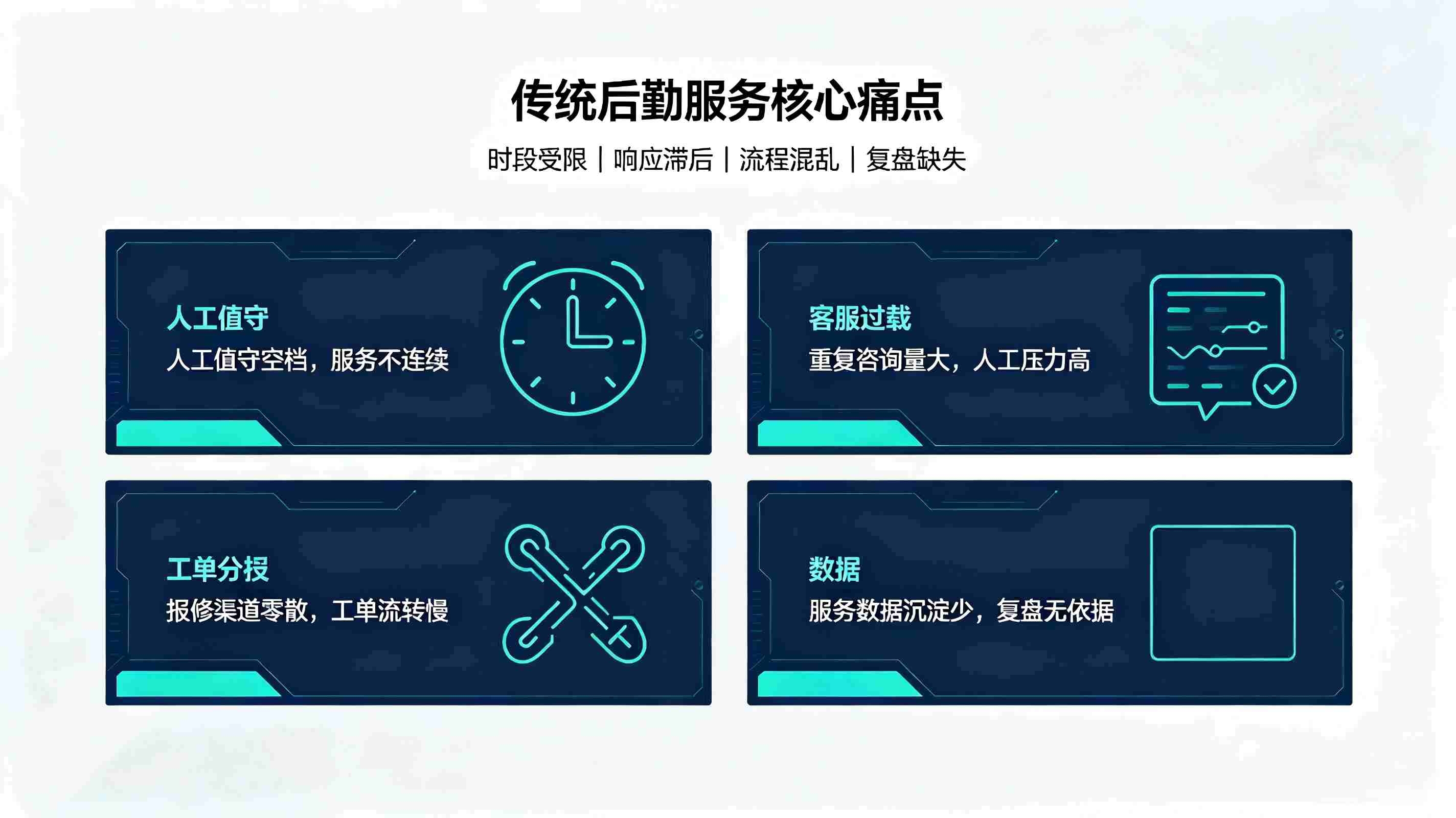 后勤客服智能体系统:构建校园后勤一站式服务体系(图2) 后勤客服智能体系统:构建校园后勤一站式服务体系(图2)