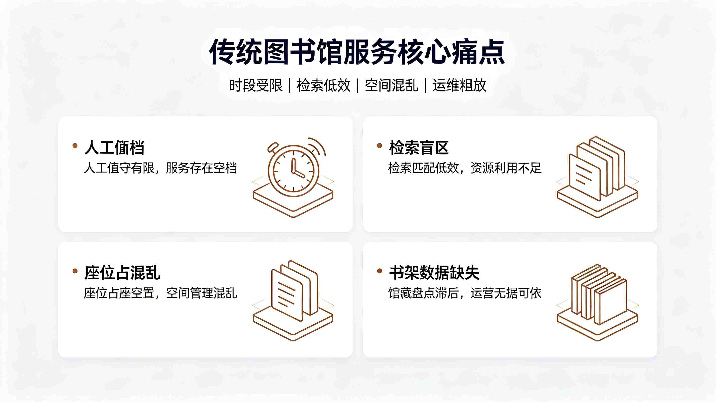 图书馆服务智能体系统:构建新一代智慧图书馆服务体系(图2) 图书馆服务智能体系统:构建新一代智慧图书馆服务体系(图2)