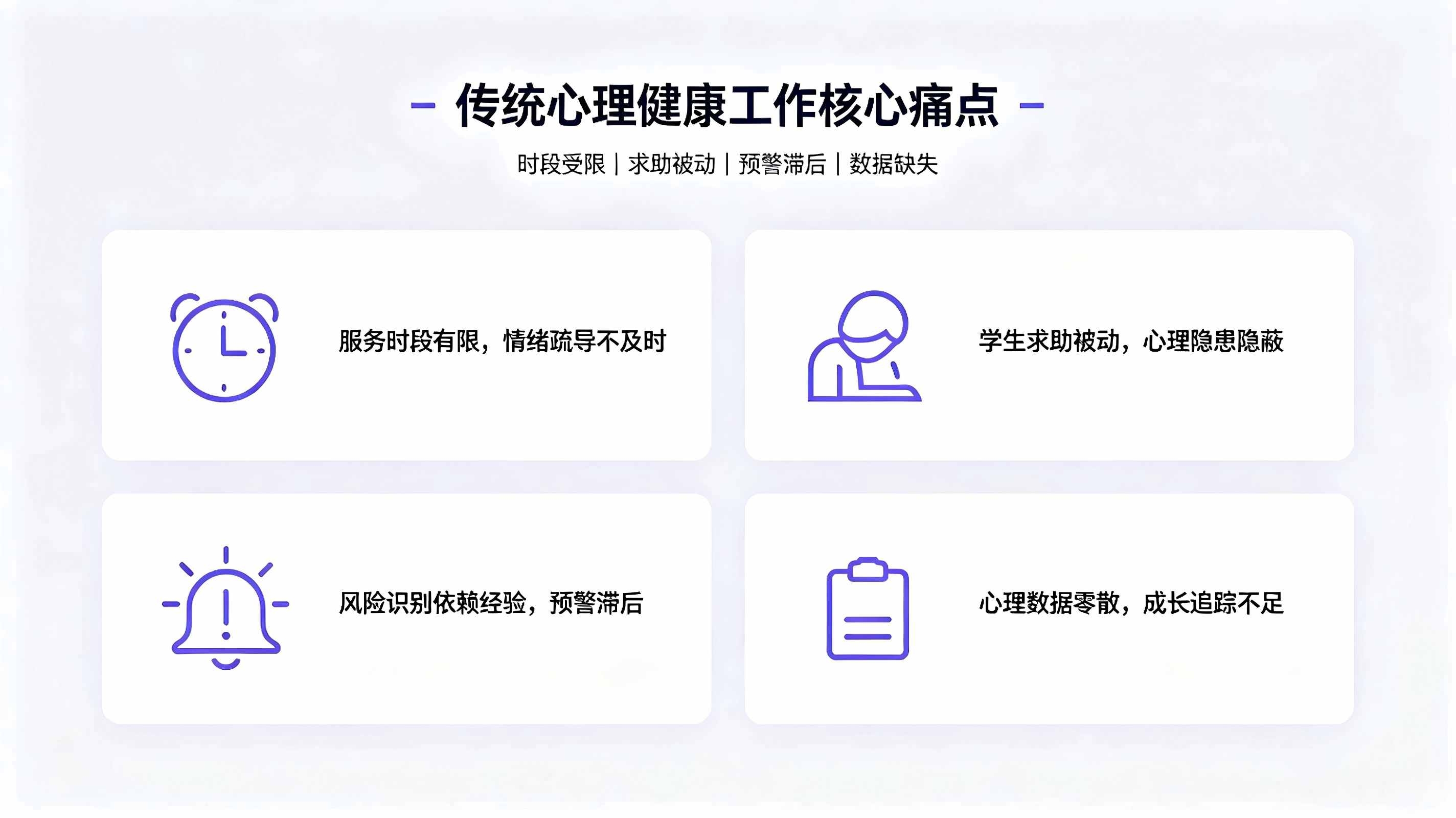 心理健康辅导智能体系统:构建校园智慧心理健康防护体系(图2) 心理健康辅导智能体系统:构建校园智慧心理健康防护体系(图2)