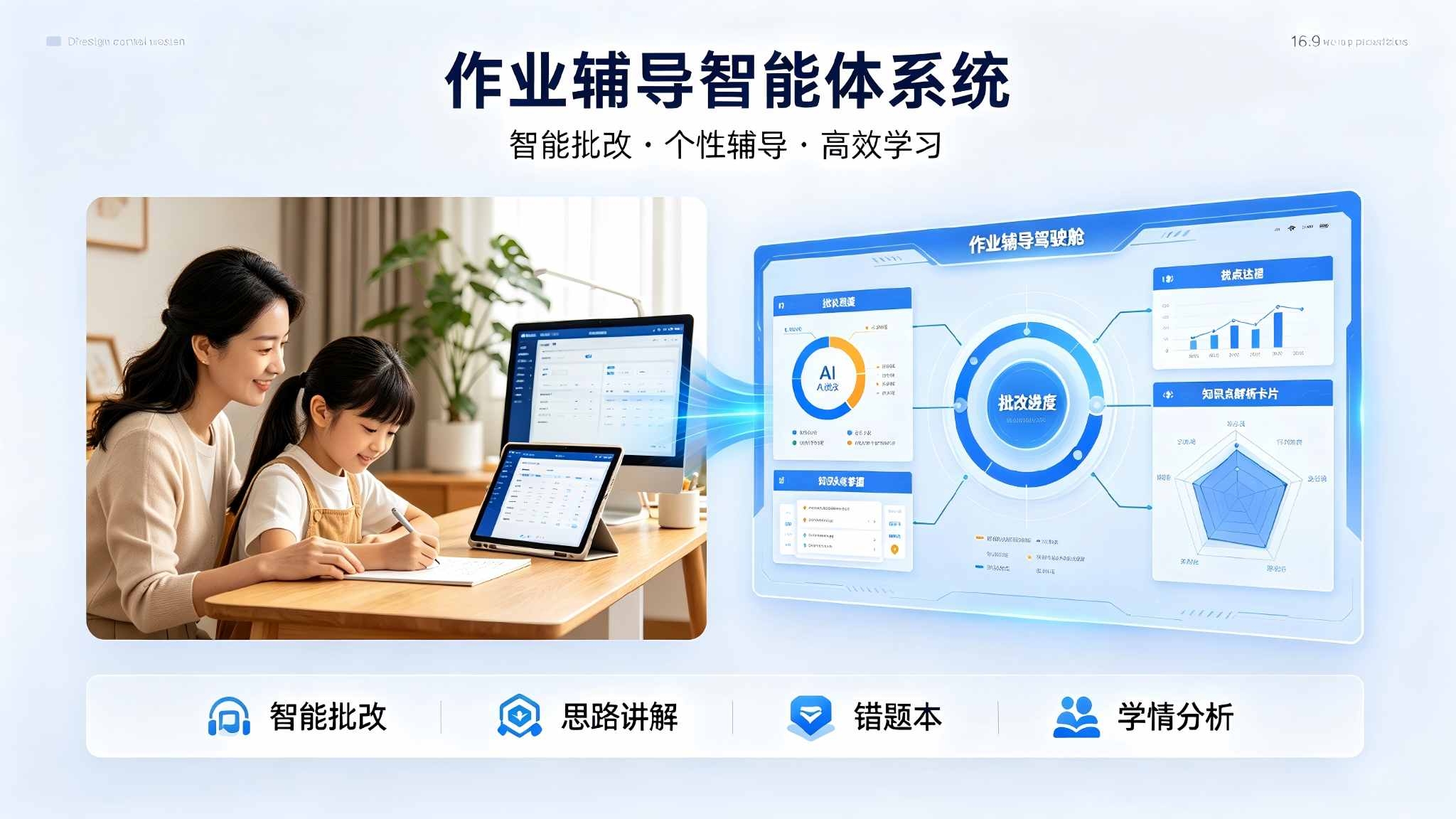 作业辅导智能体系统:AI驱动的个性化作业辅导与智能学习解决方案(图1) 作业辅导智能体系统:AI驱动的个性化作业辅导与智能学习解决方案(图1)