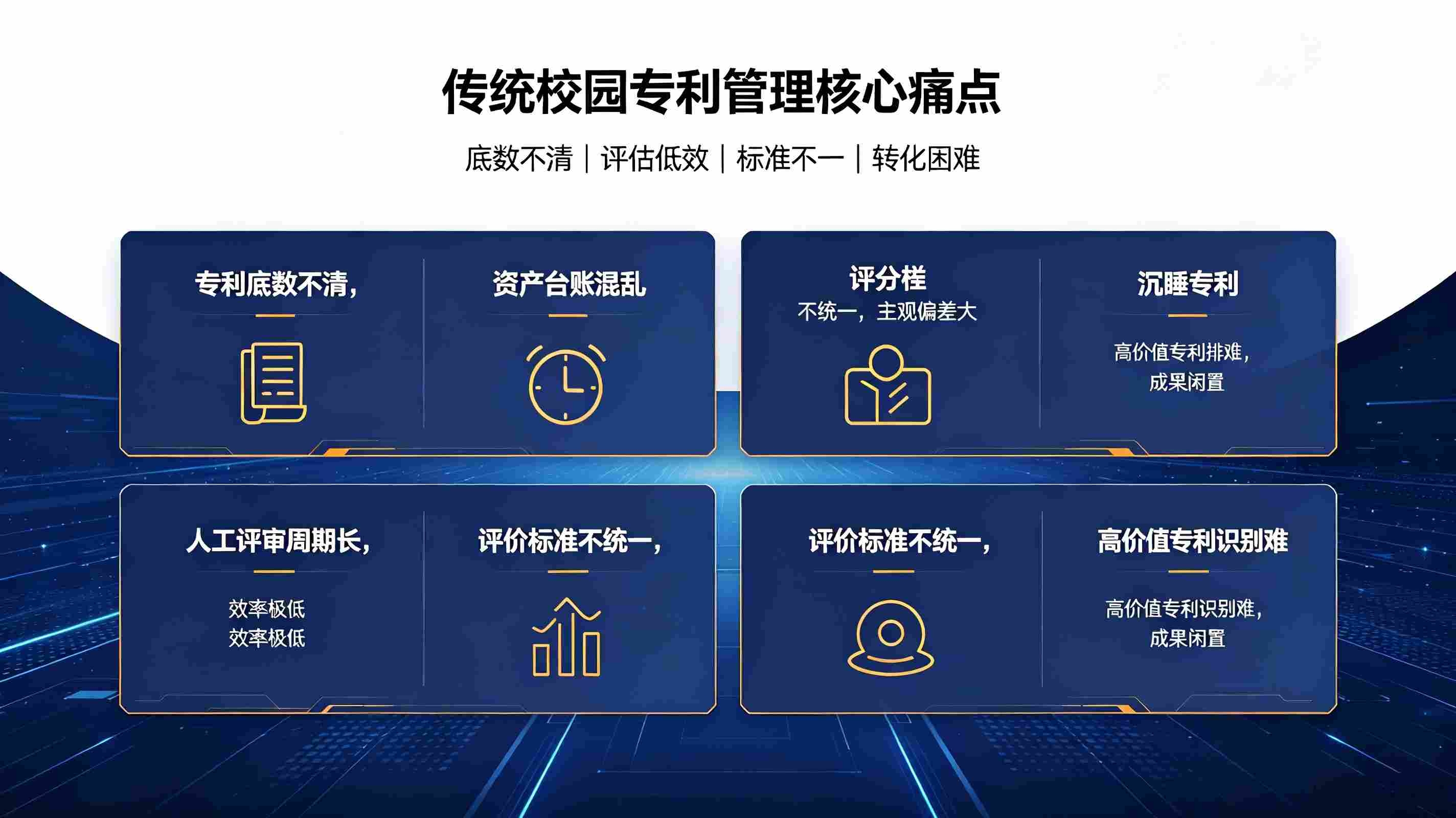 AI校园专利价值智能评估系统:构建高校专利全生命周期智慧评价体系(图2) AI校园专利价值智能评估系统:构建高校专利全生命周期智慧评价体系(图2)