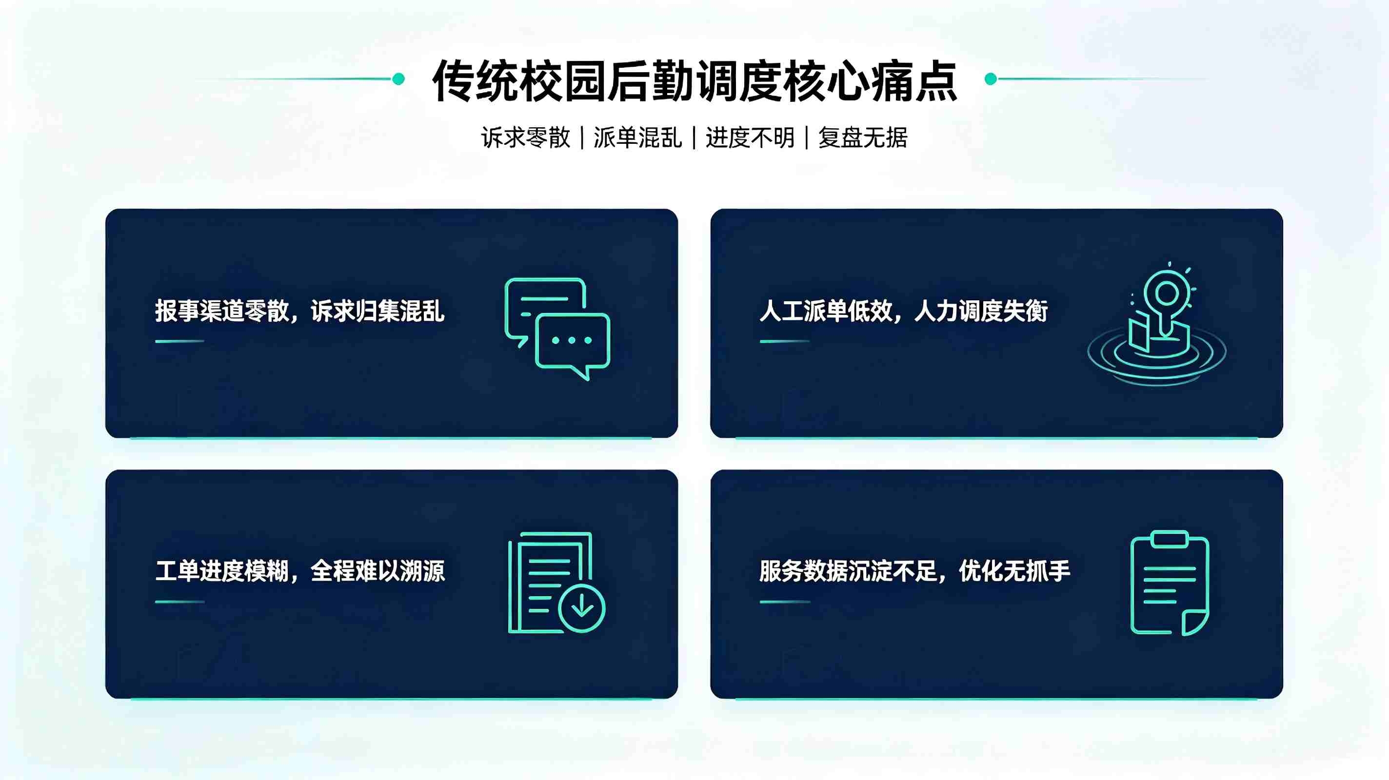 后勤调度智能体系统:构建校园后勤服务闭环智慧运维体系(图2) 后勤调度智能体系统:构建校园后勤服务闭环智慧运维体系(图2)