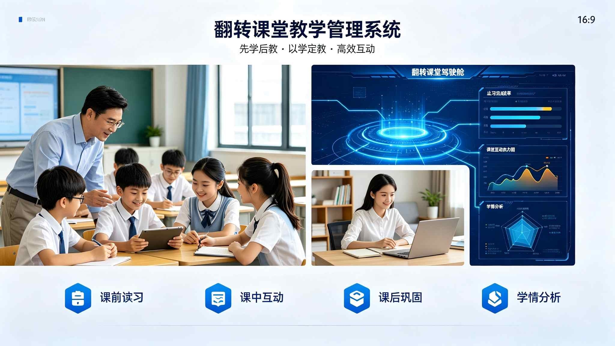 翻转课堂教学管理系统：课前课中课后全流程翻转教学解决方案
