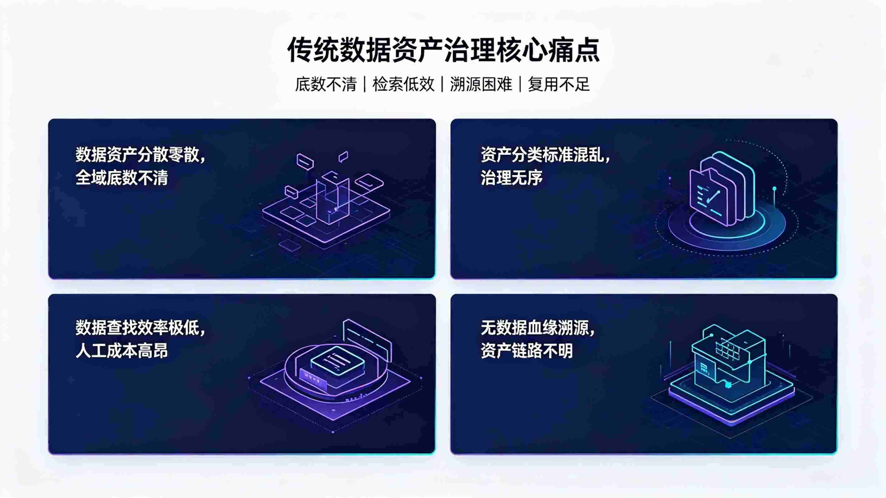 数据资产目录检索系统：校园数据资产标准化治理体系(图2)