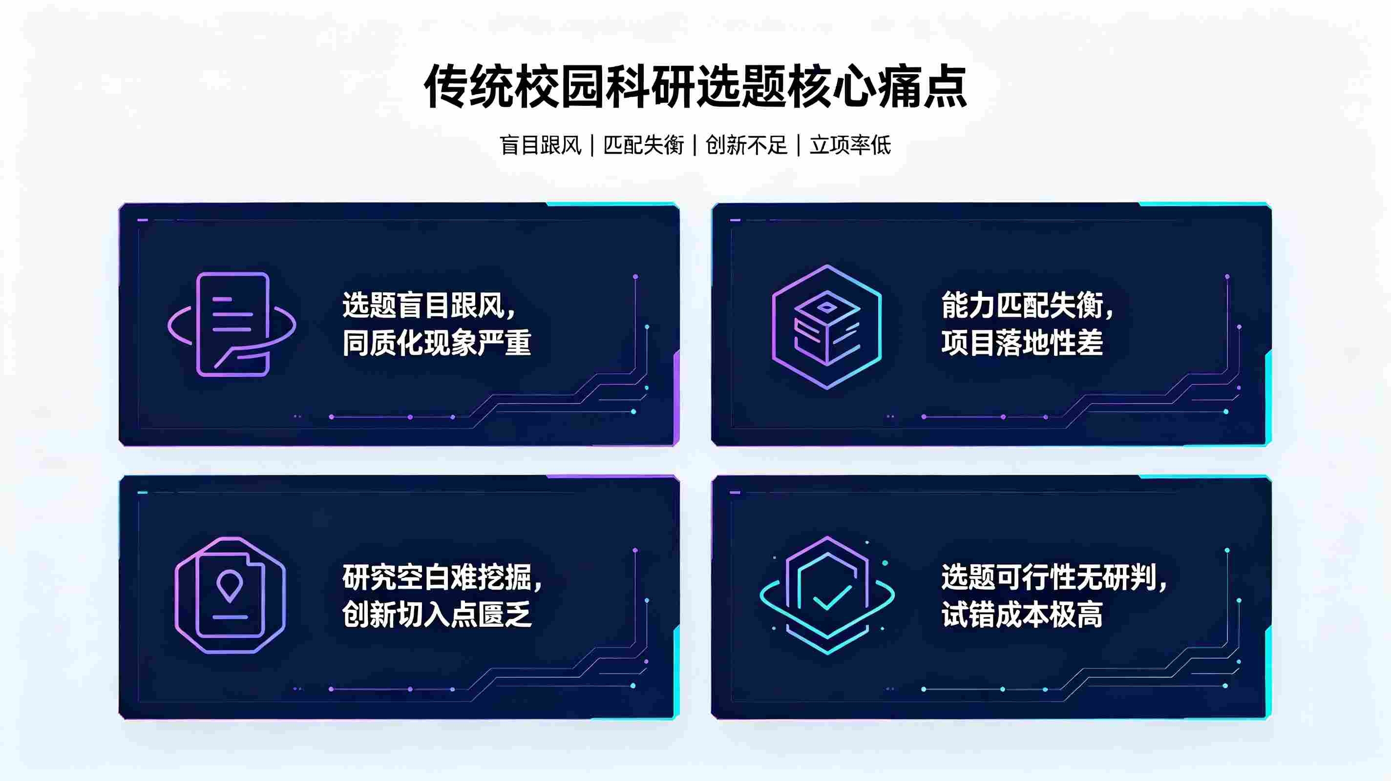 AI科研项目智能推荐系统：校园科研科创智能赋能系统(图2)