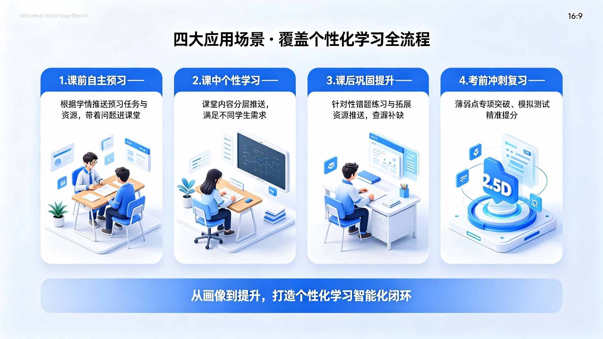 个性化学习智能体系统：个性化学习与智能辅导解决方案(图4)