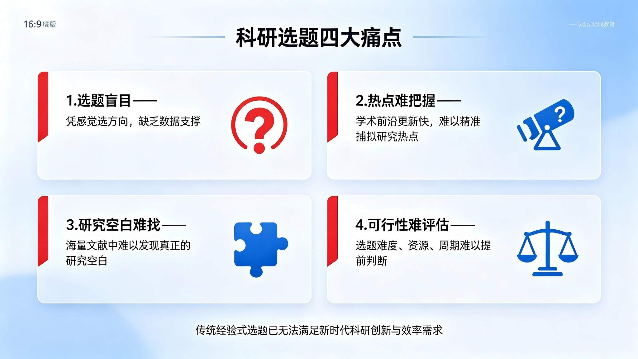 科研选题推荐智能体:选题智能评估推荐解决方案(图2) 科研选题推荐智能体:选题智能评估推荐解决方案(图2)