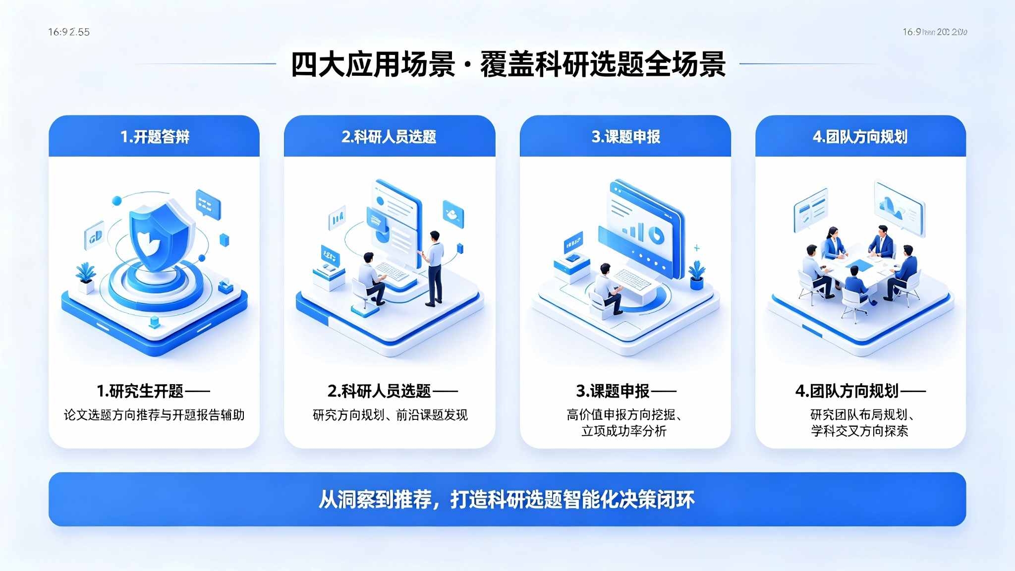 科研选题推荐智能体:选题智能评估推荐解决方案(图4) 科研选题推荐智能体:选题智能评估推荐解决方案(图4)