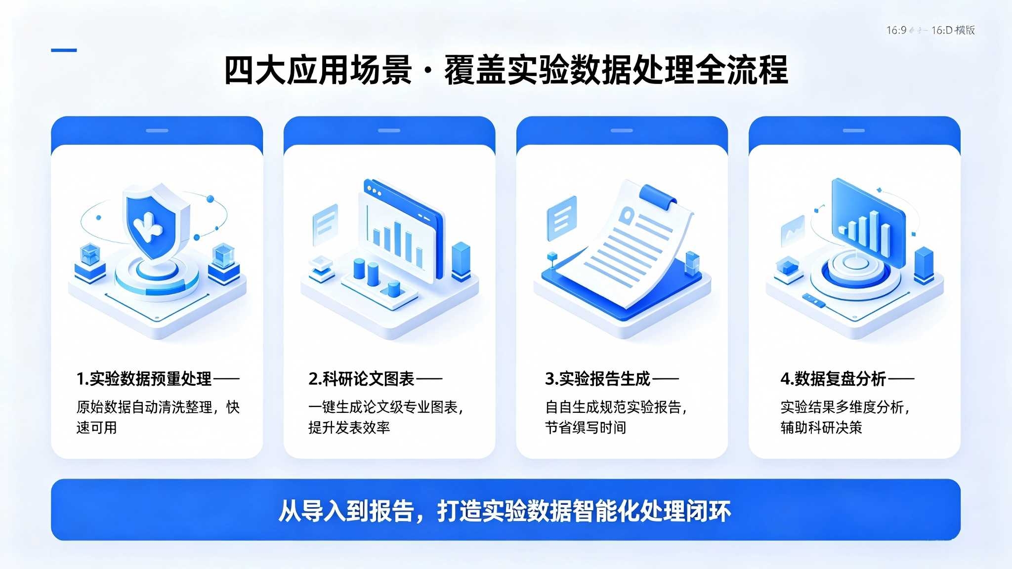 实验数据处理智能体:智能分析与报告生成解决方案(图4) 实验数据处理智能体:智能分析与报告生成解决方案(图4)