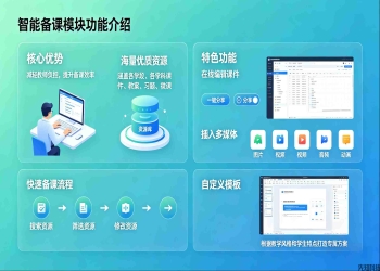 在线教学平台：打破时空壁垒，赋能教育高质量发展