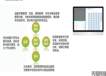 智慧校园系统是什么？核心功能、应用优势与选型指南【2026】