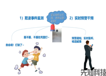 AI防霸凌系统功能详解 助力校园安全合规验收