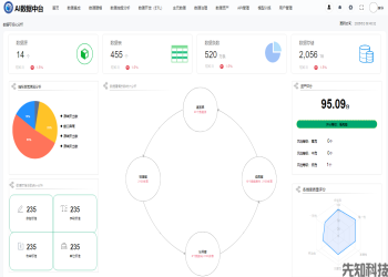 高校智慧校园建设的核心是什么